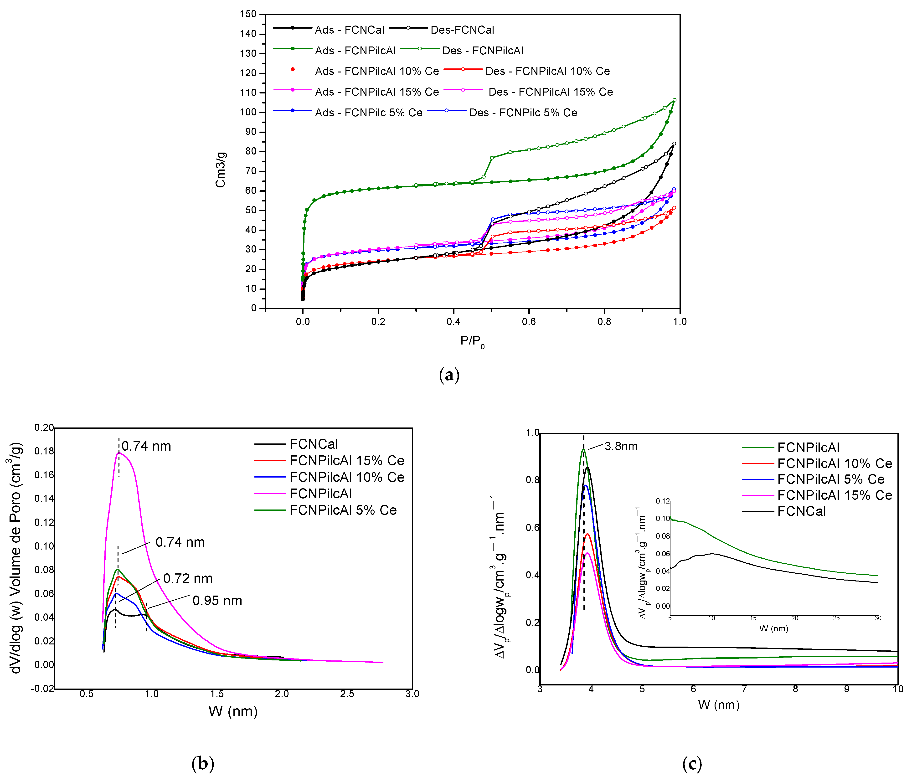 Minerals 15 00152 g002 Minerals 15 00152 g002