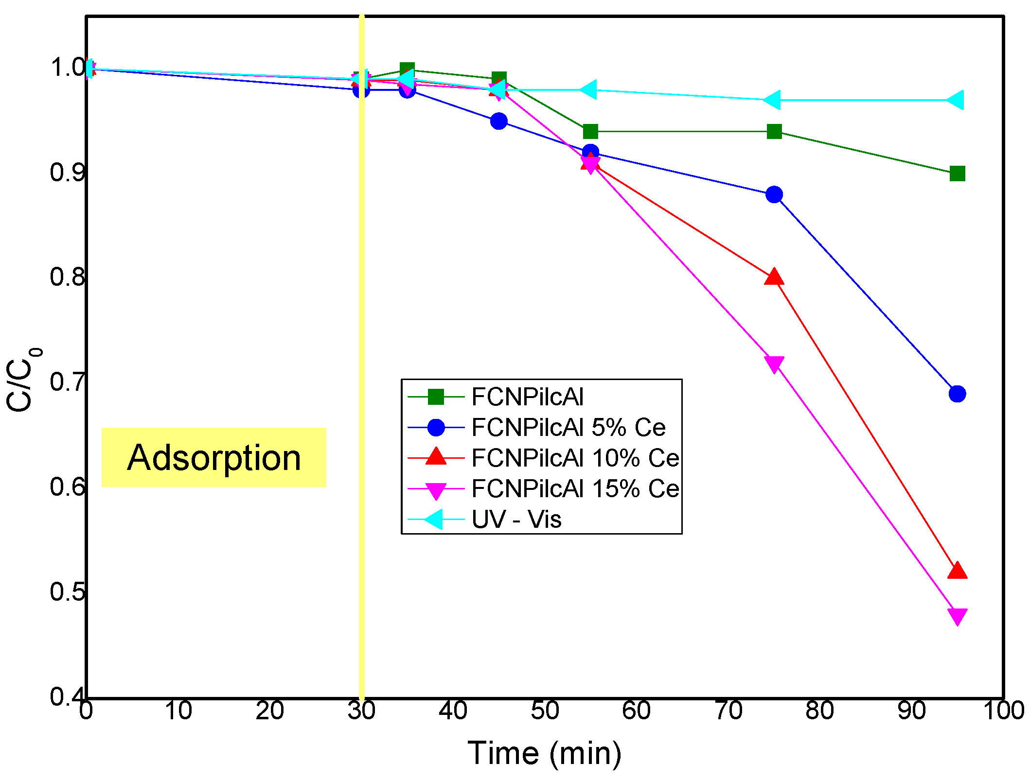 Minerals 15 00152 g004 Minerals 15 00152 g004