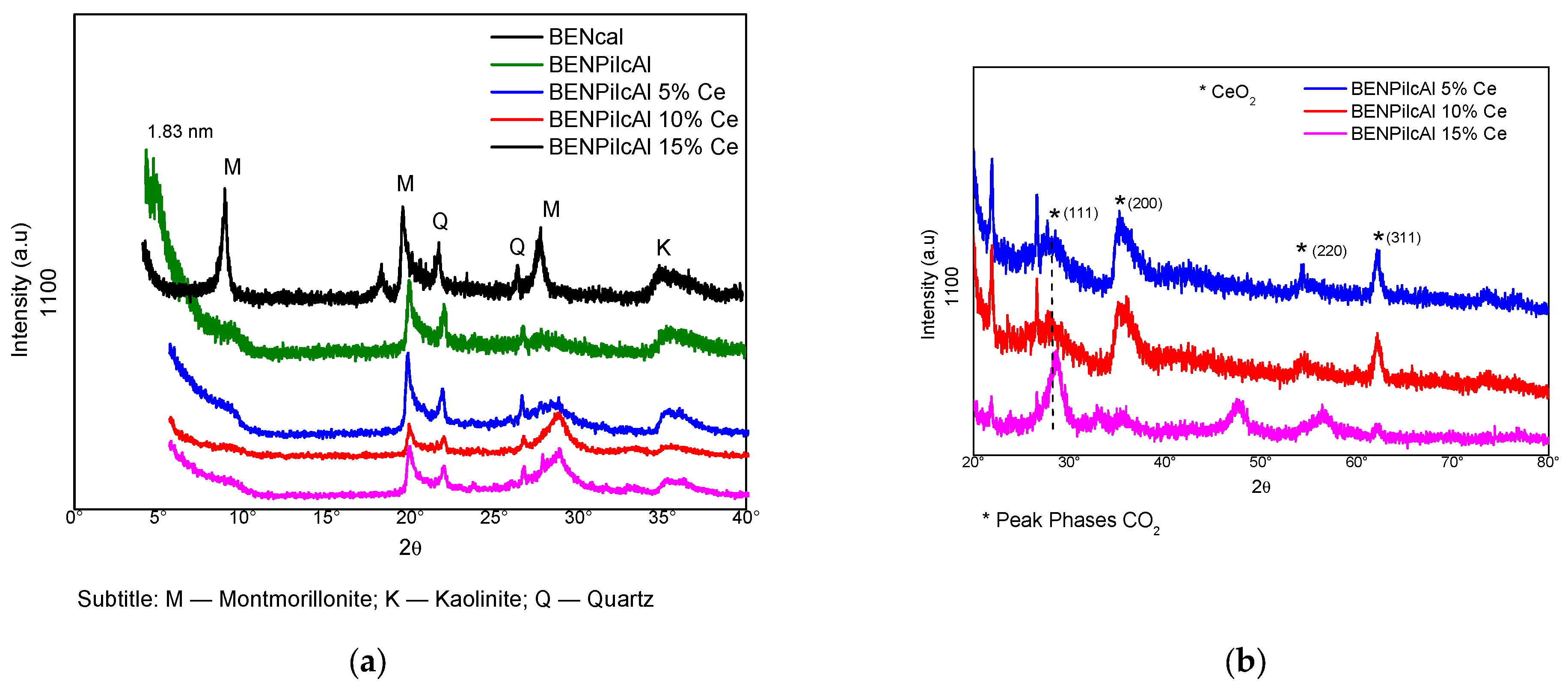 Minerals 15 00152 g005 Minerals 15 00152 g005