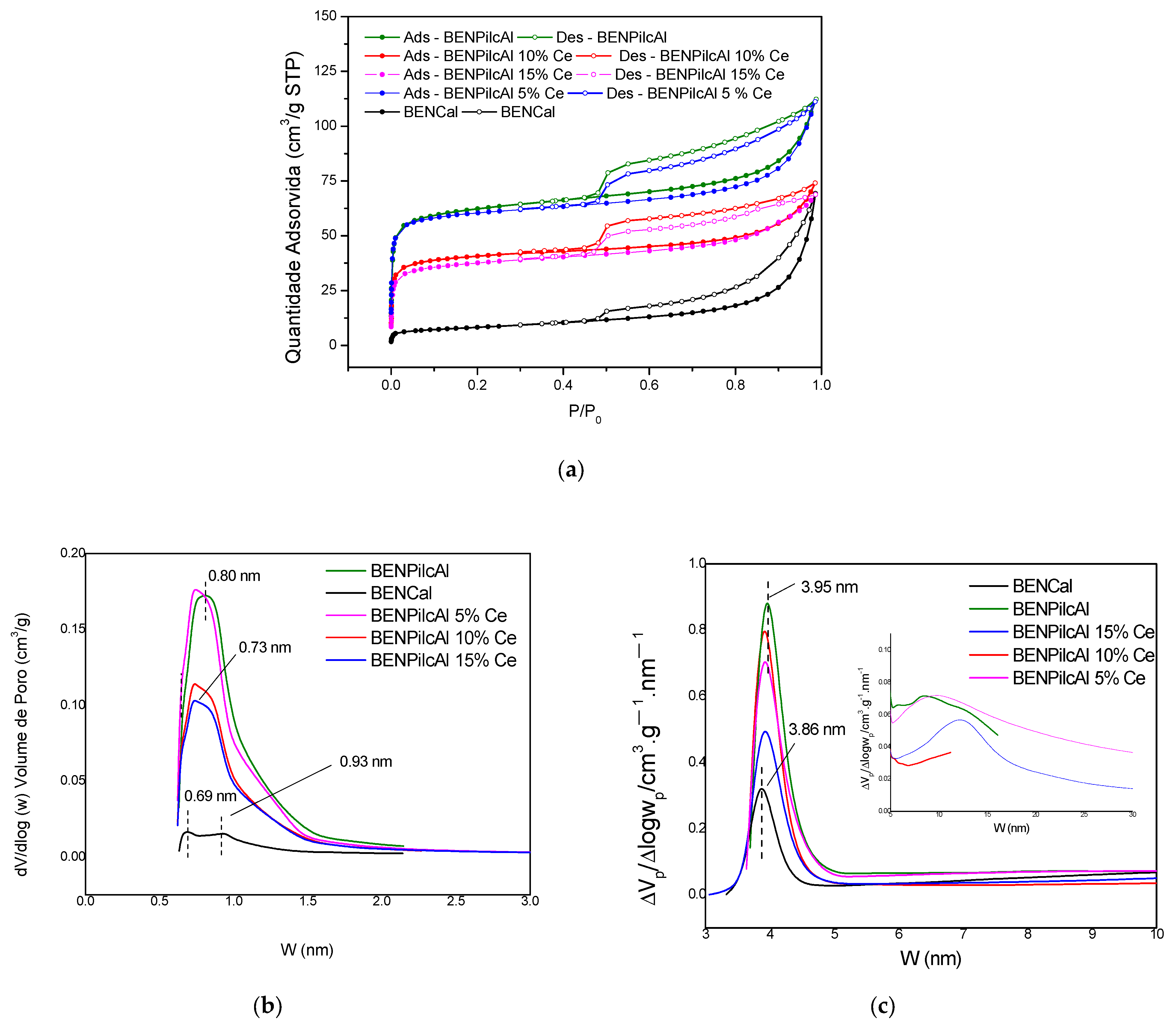 Minerals 15 00152 g006 Minerals 15 00152 g006