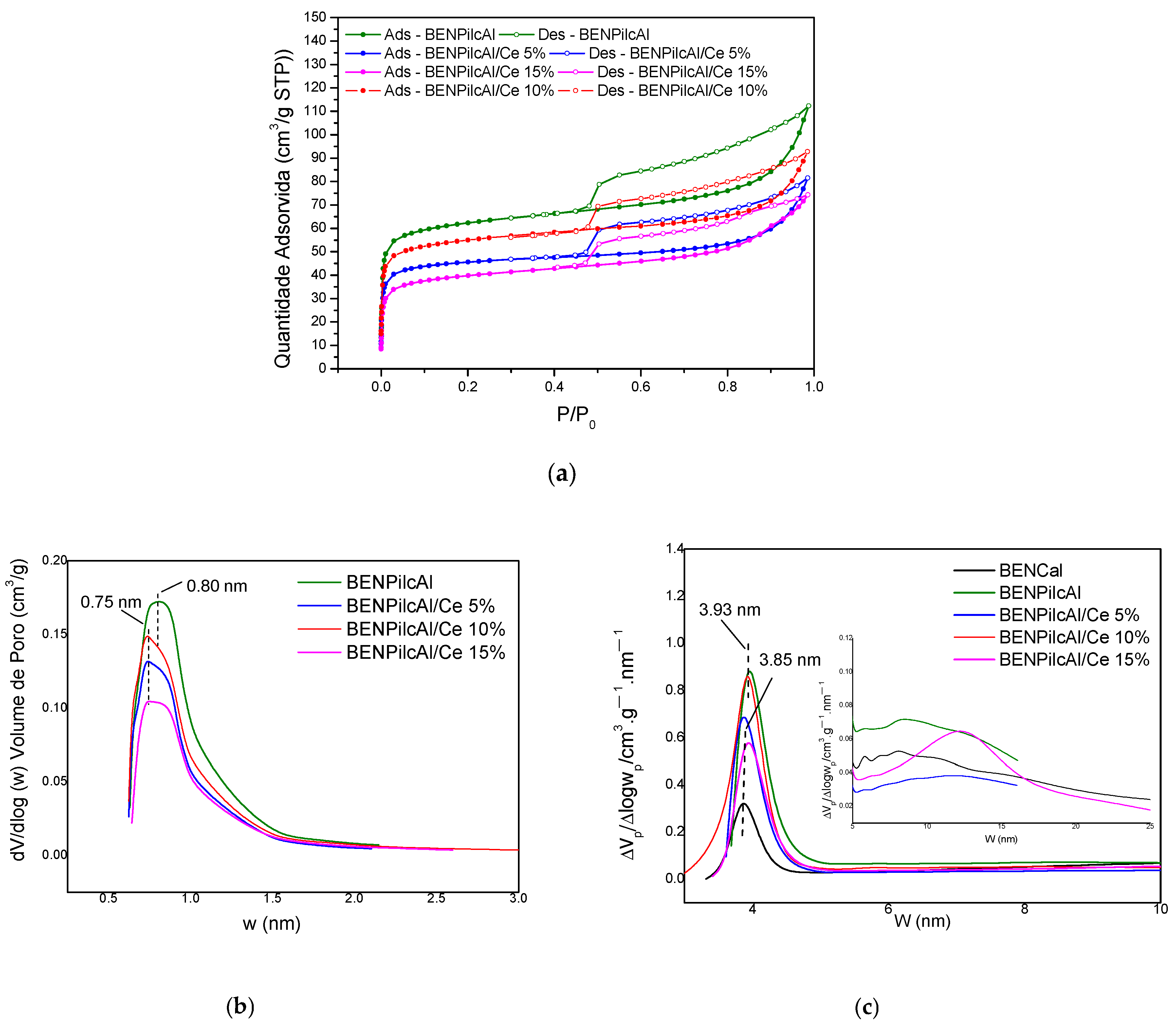 Minerals 15 00152 g010 Minerals 15 00152 g010