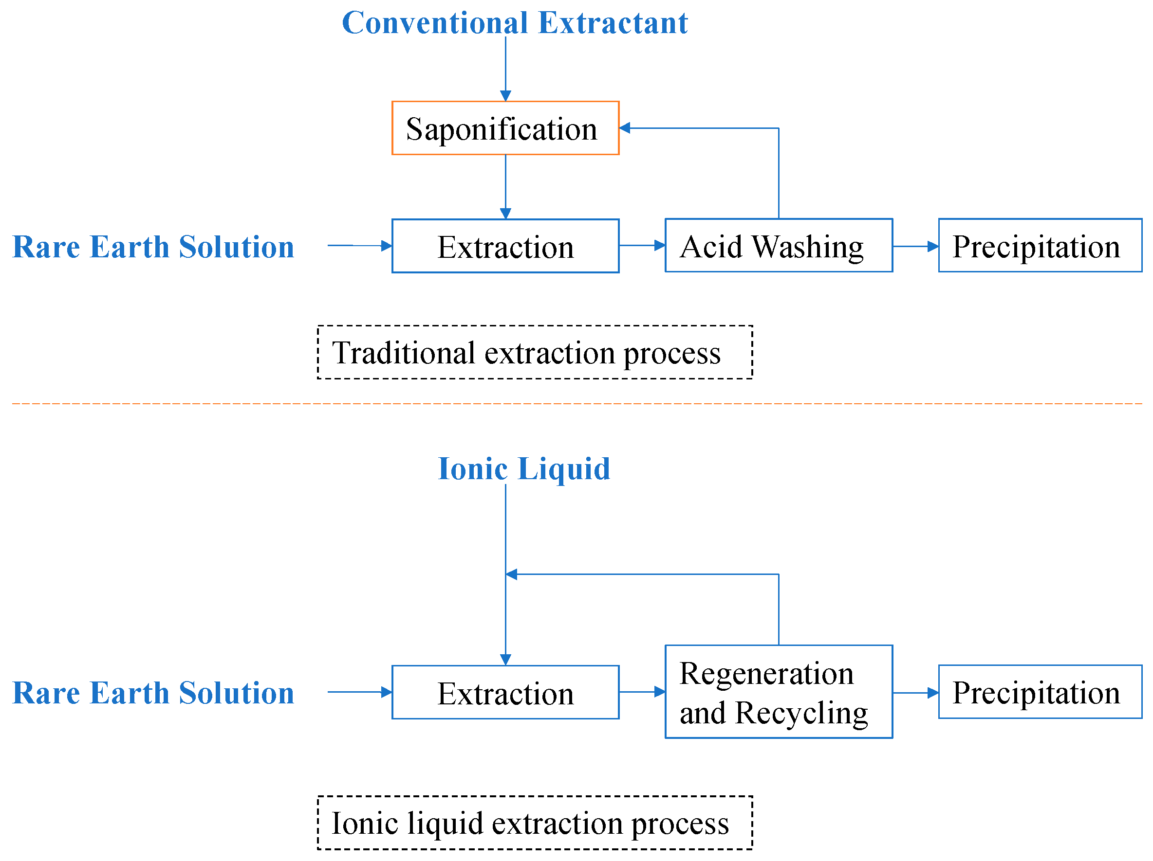 Minerals 15 00153 g001