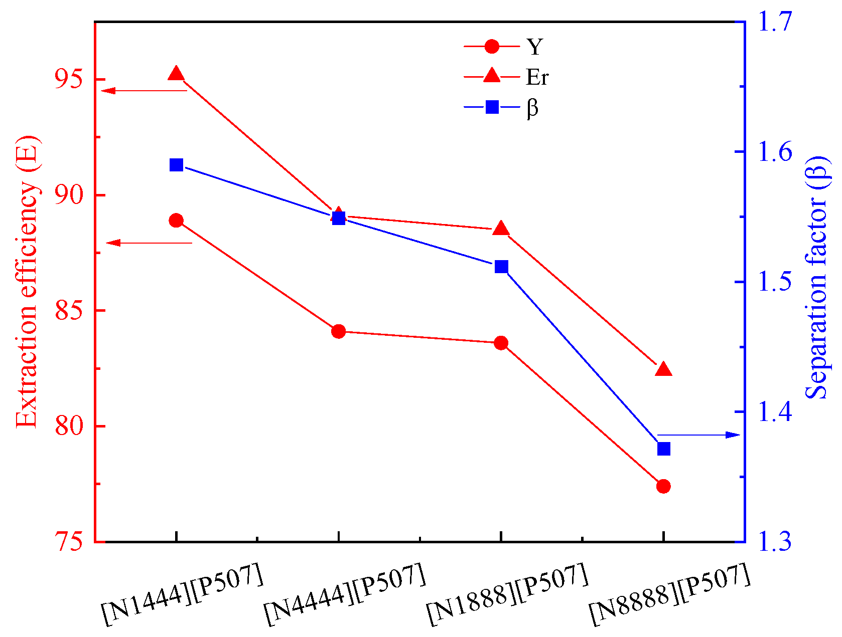 Minerals 15 00153 g003