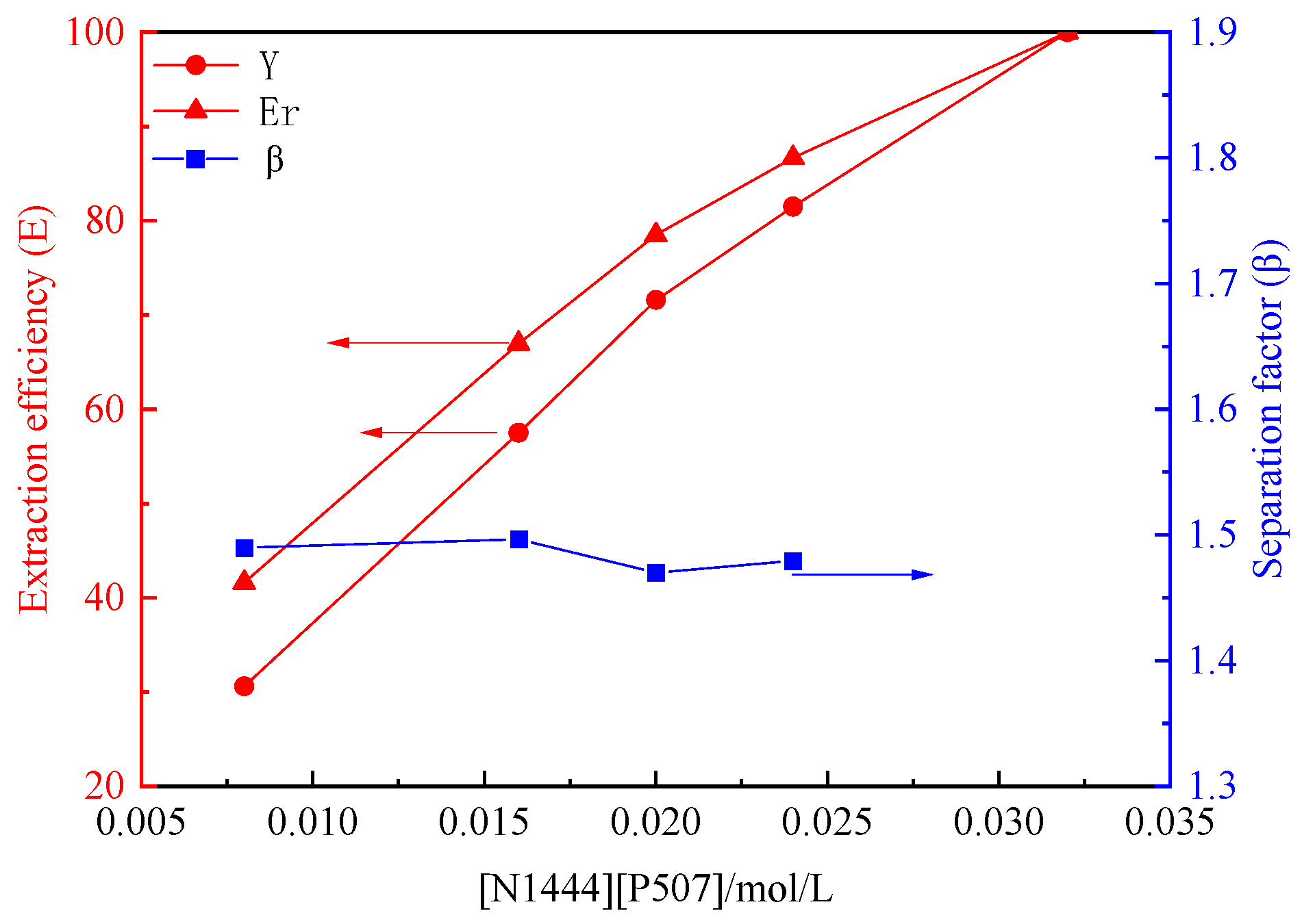 Minerals 15 00153 g006