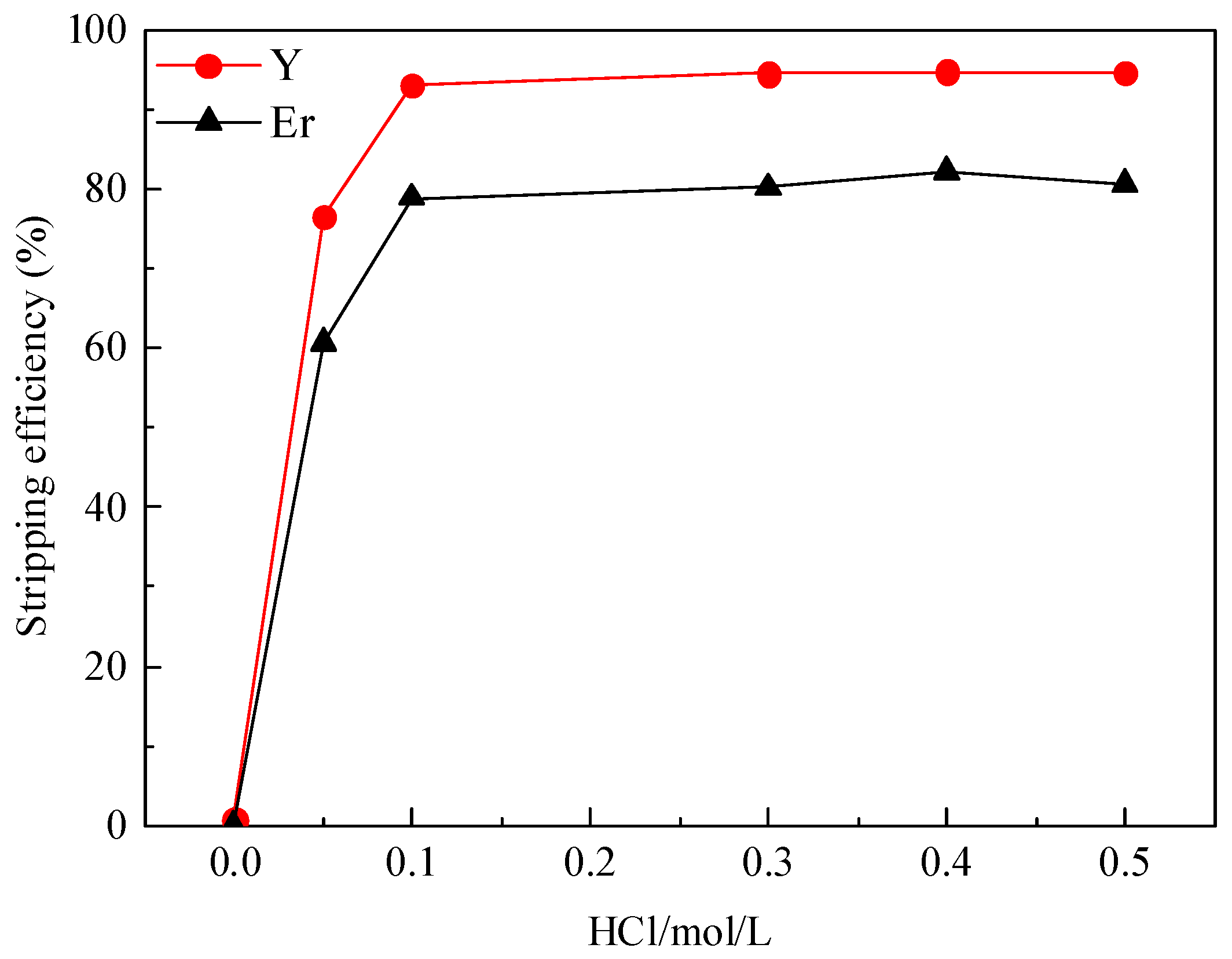 Minerals 15 00153 g010