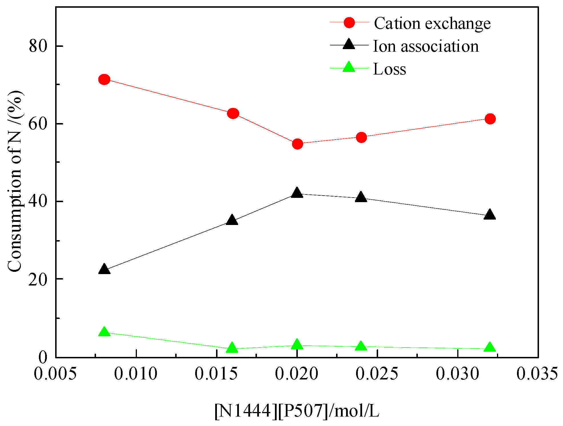 Minerals 15 00153 g013