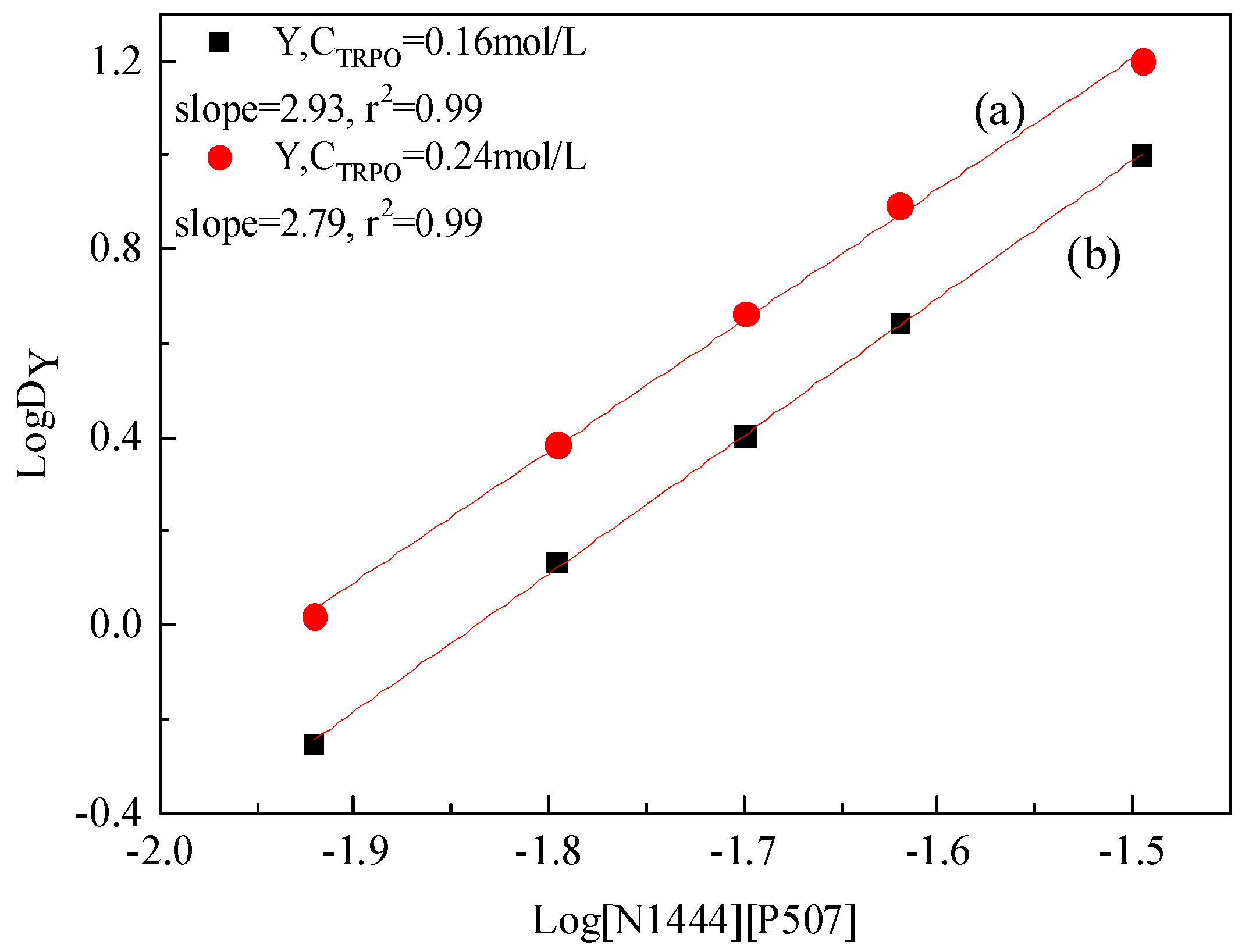 Minerals 15 00153 g015