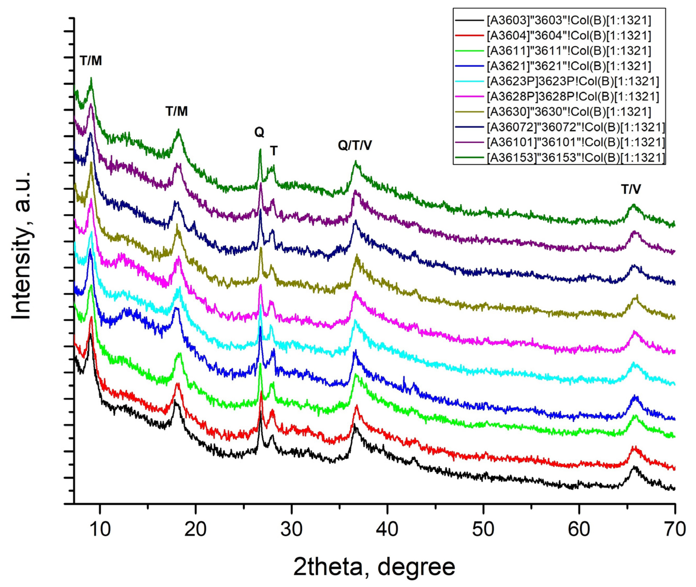 Minerals 15 00154 g004