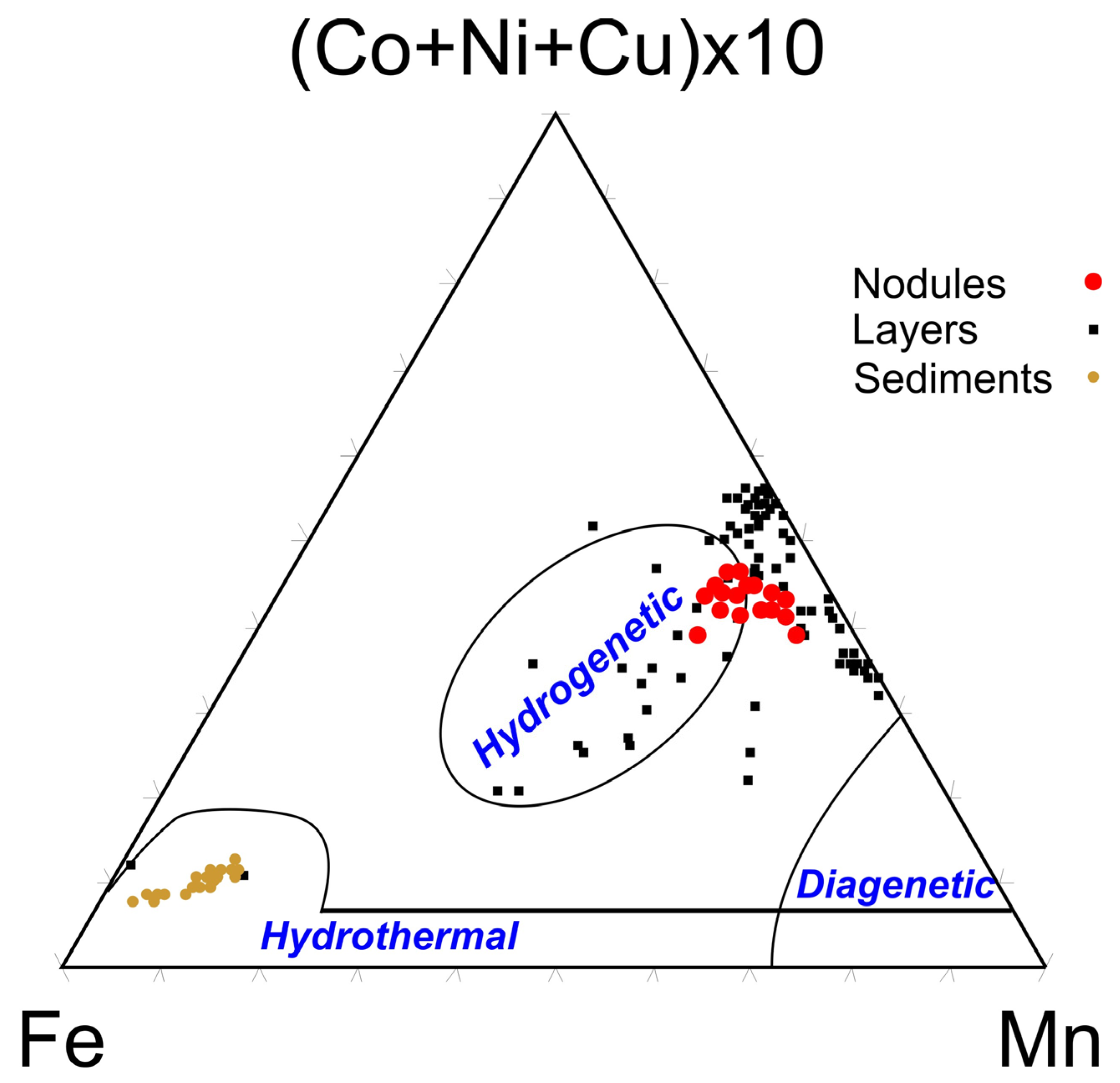 Minerals 15 00154 g014