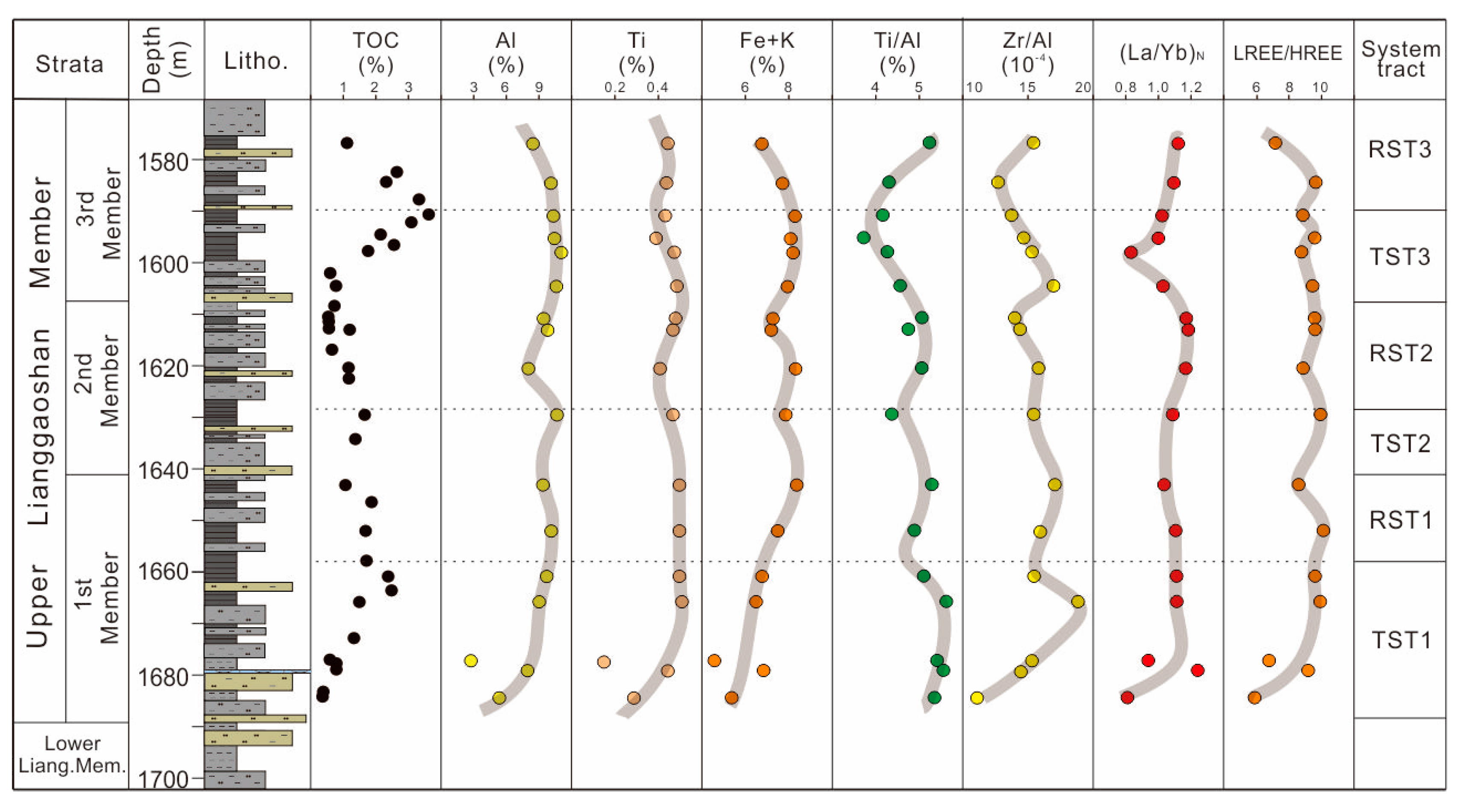 Minerals 15 00159 g003