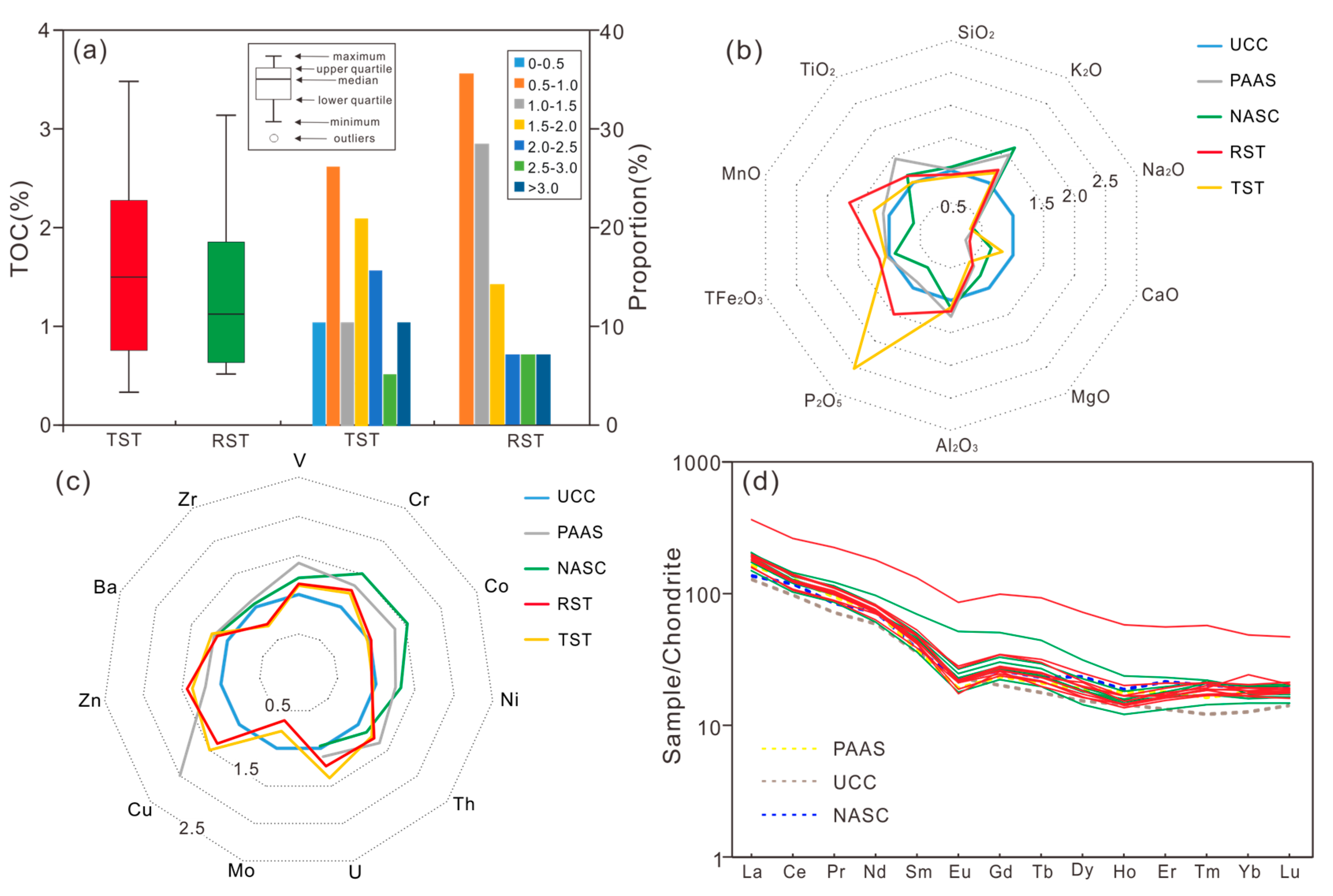Minerals 15 00159 g004