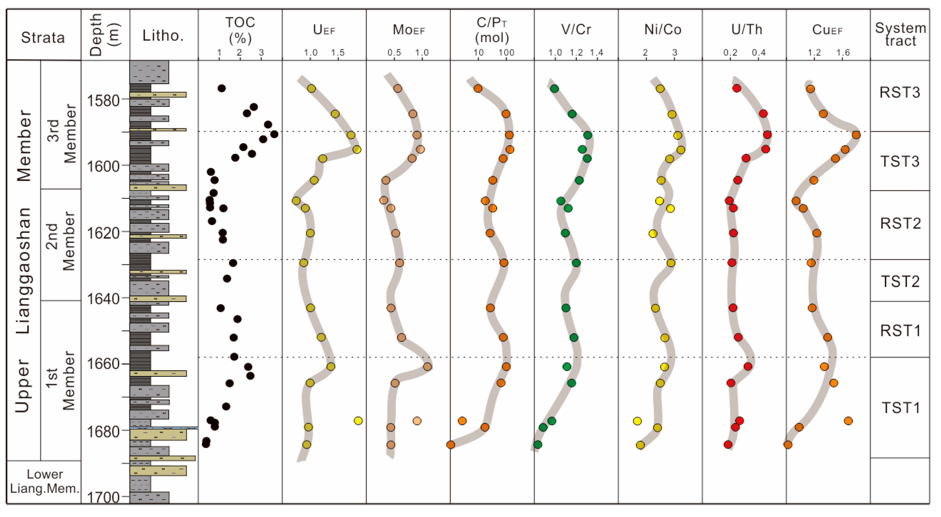 Minerals 15 00159 g005