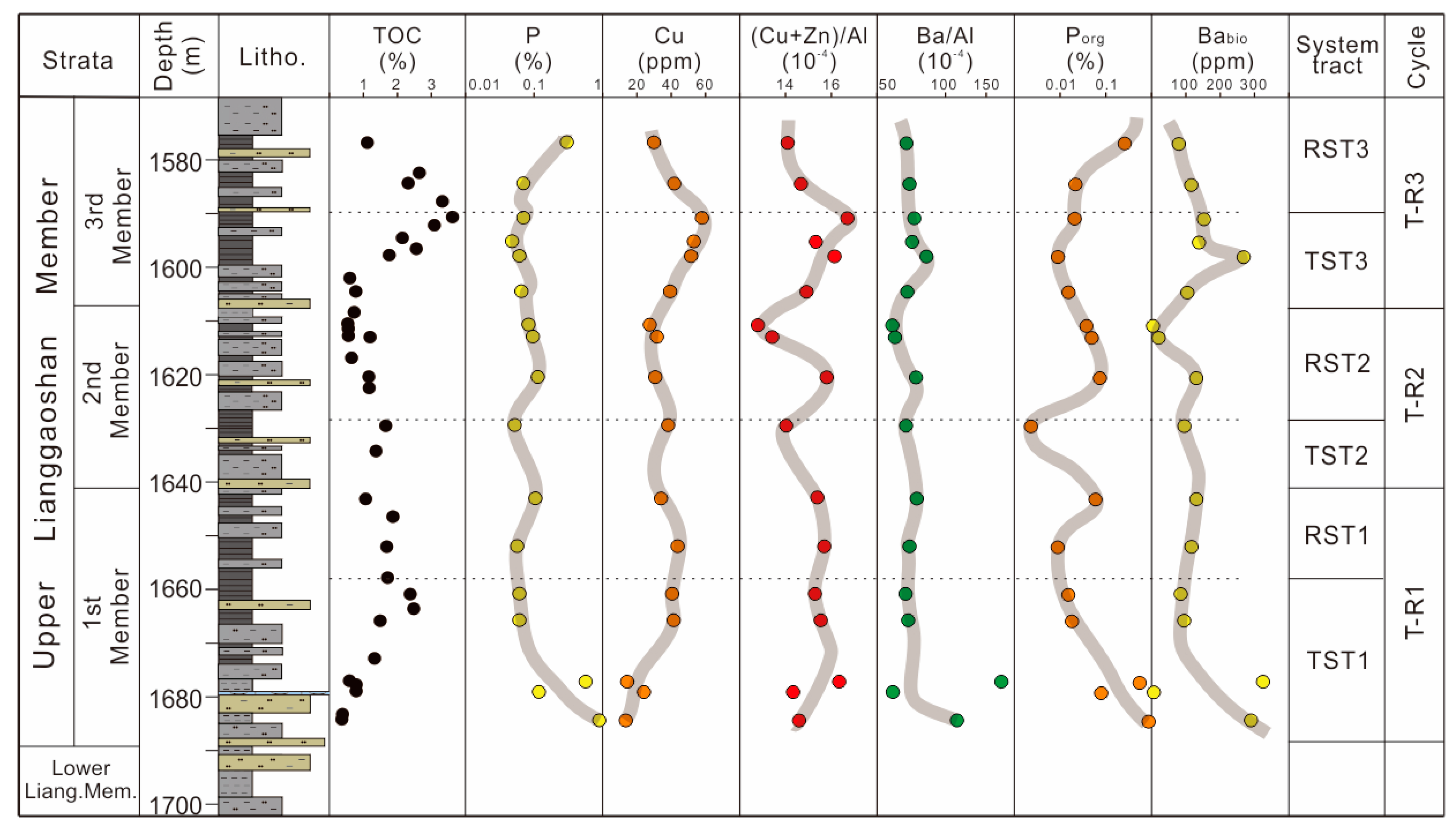 Minerals 15 00159 g006