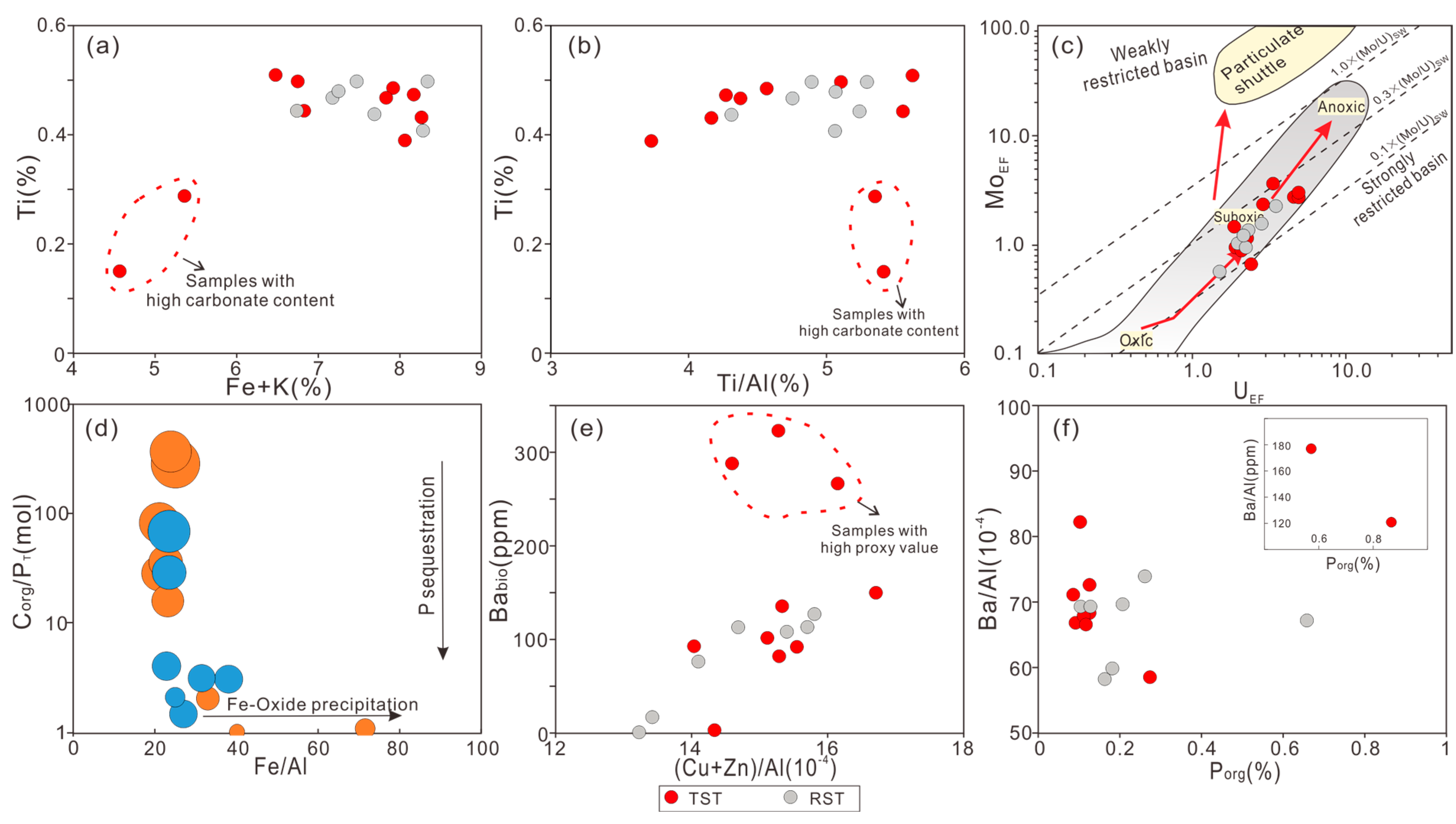 Minerals 15 00159 g007