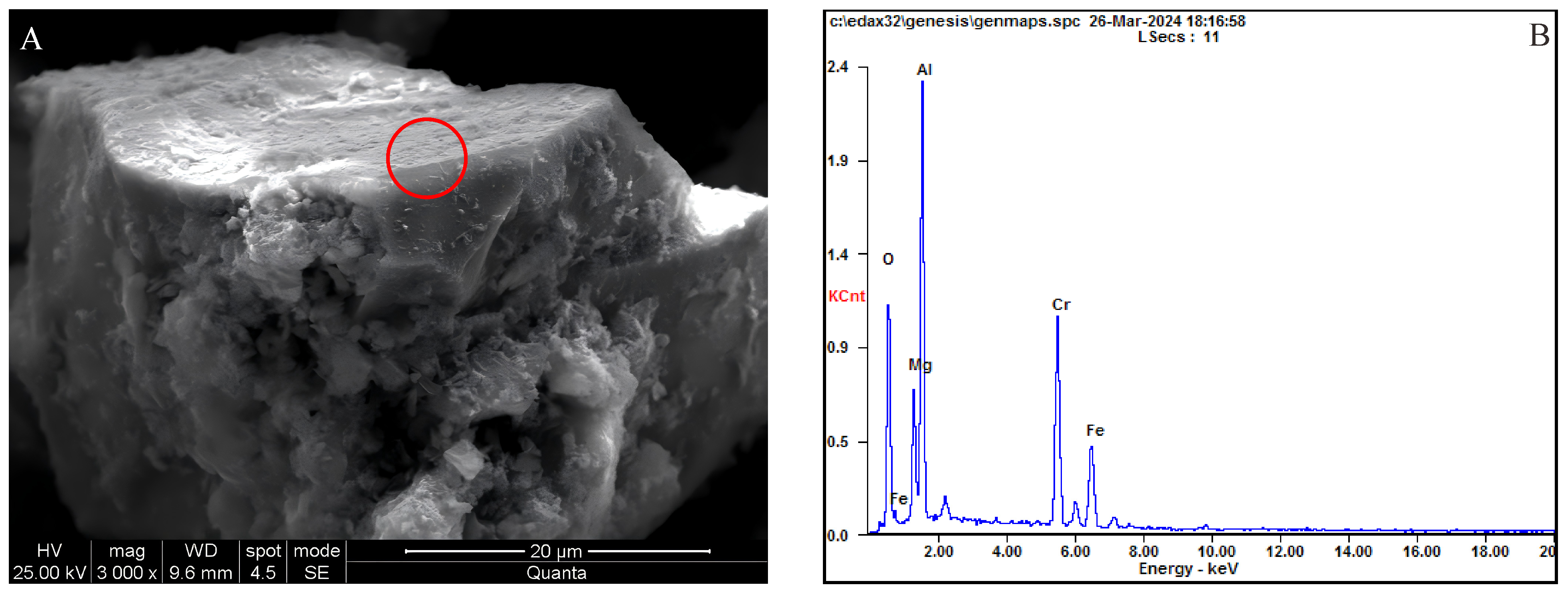 Minerals 15 00161 g004
