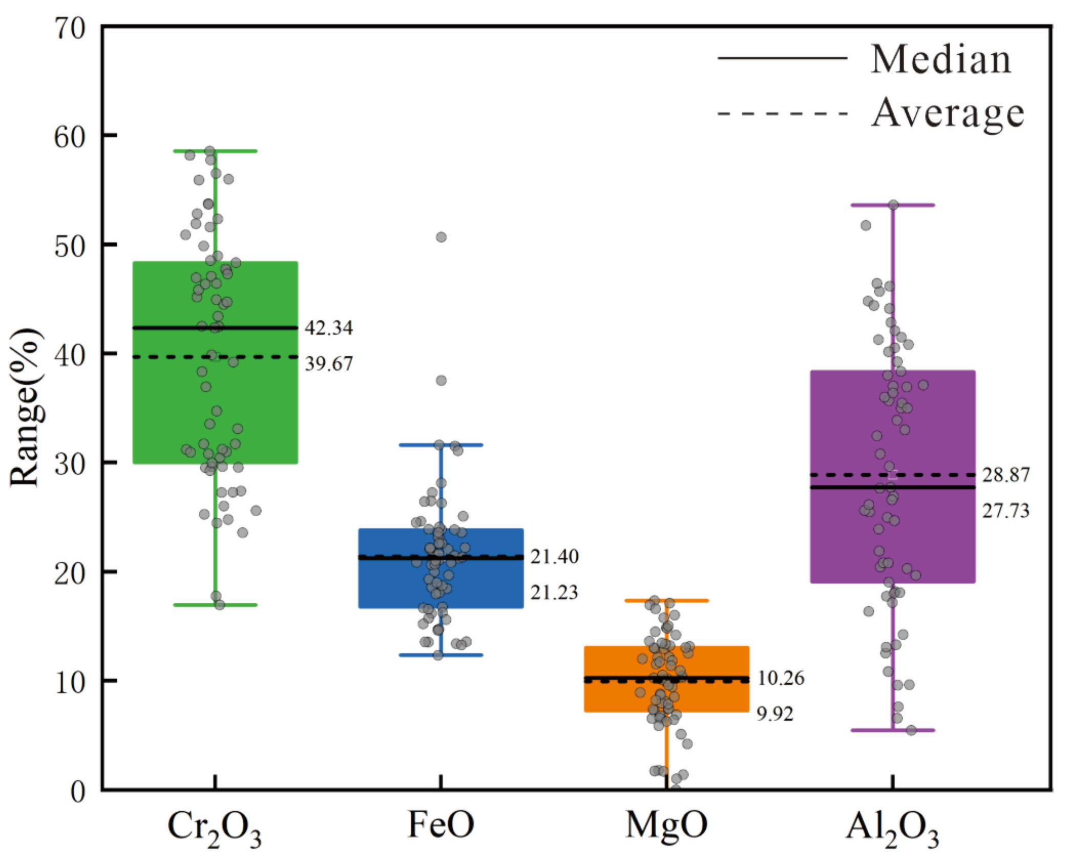 Minerals 15 00161 g006