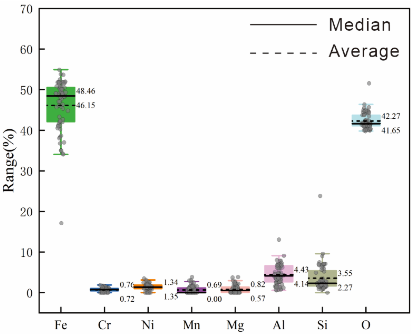 Minerals 15 00161 g009