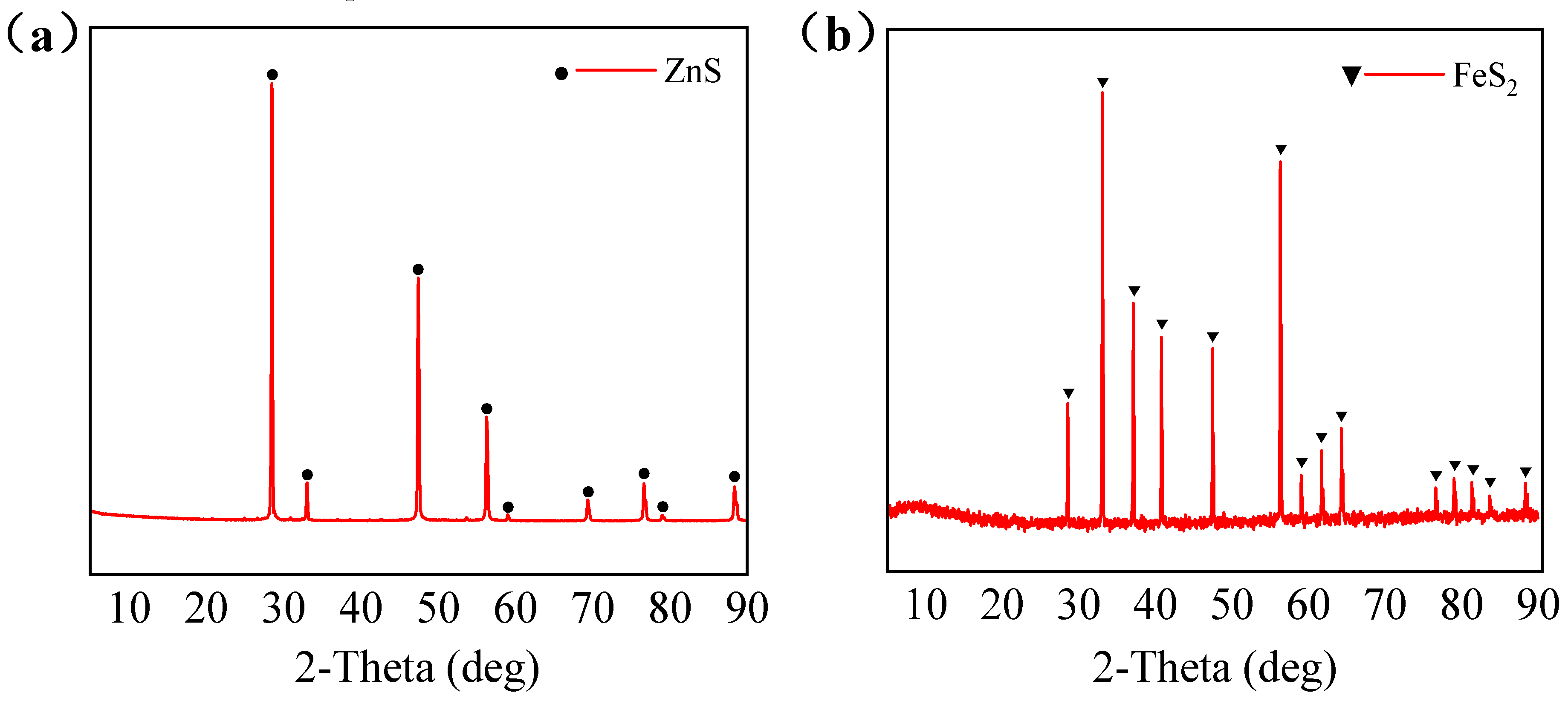 Minerals 15 00162 g002