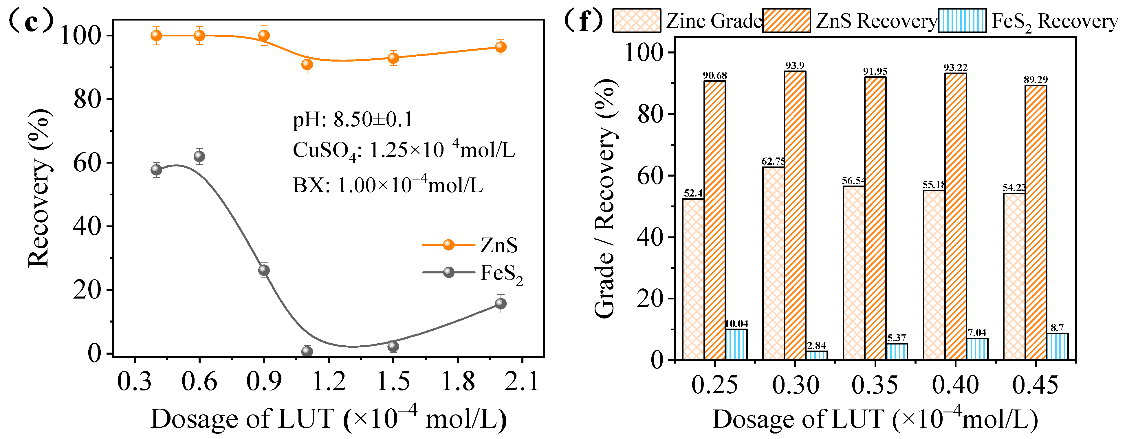 Minerals 15 00162 g003b