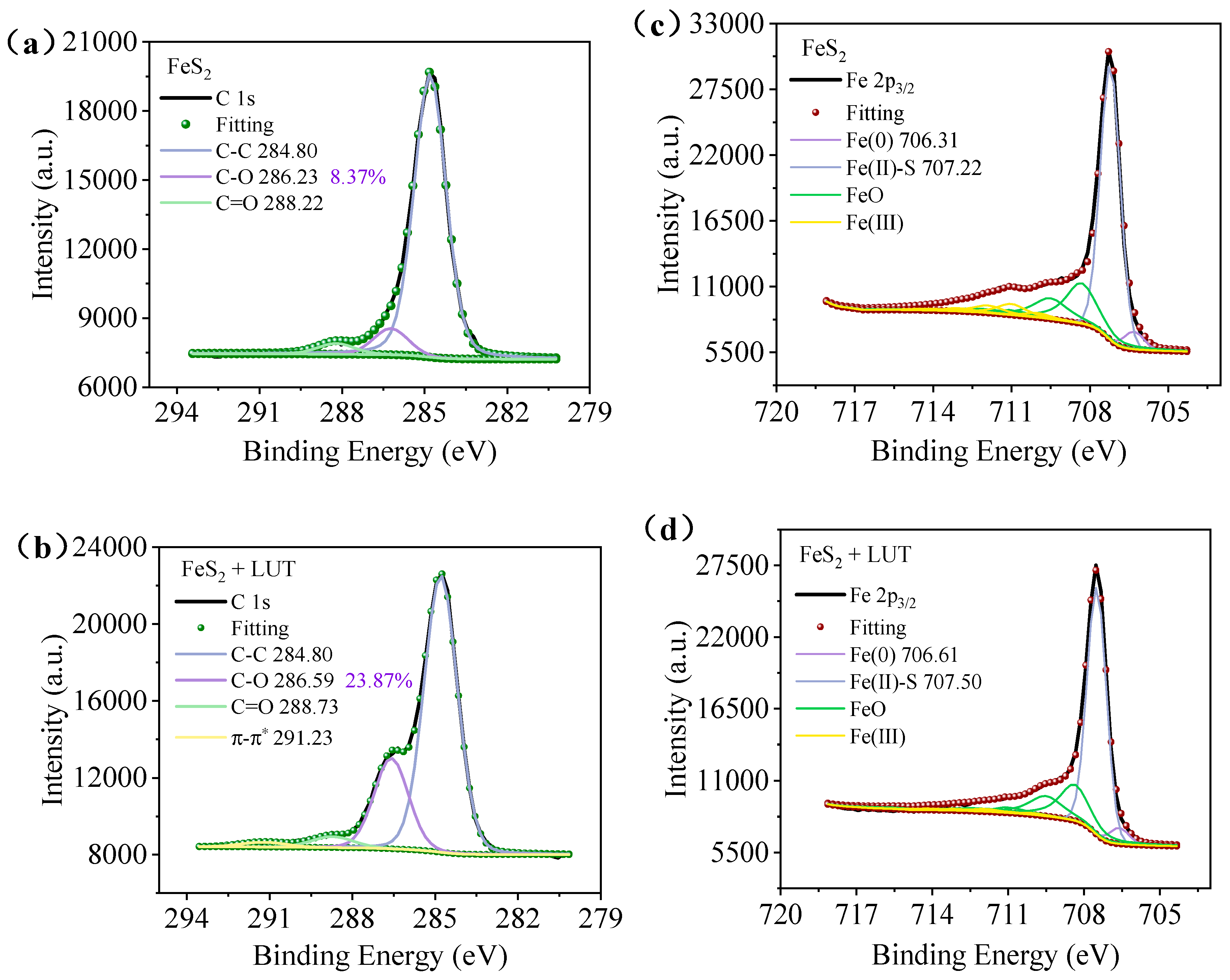 Minerals 15 00162 g006