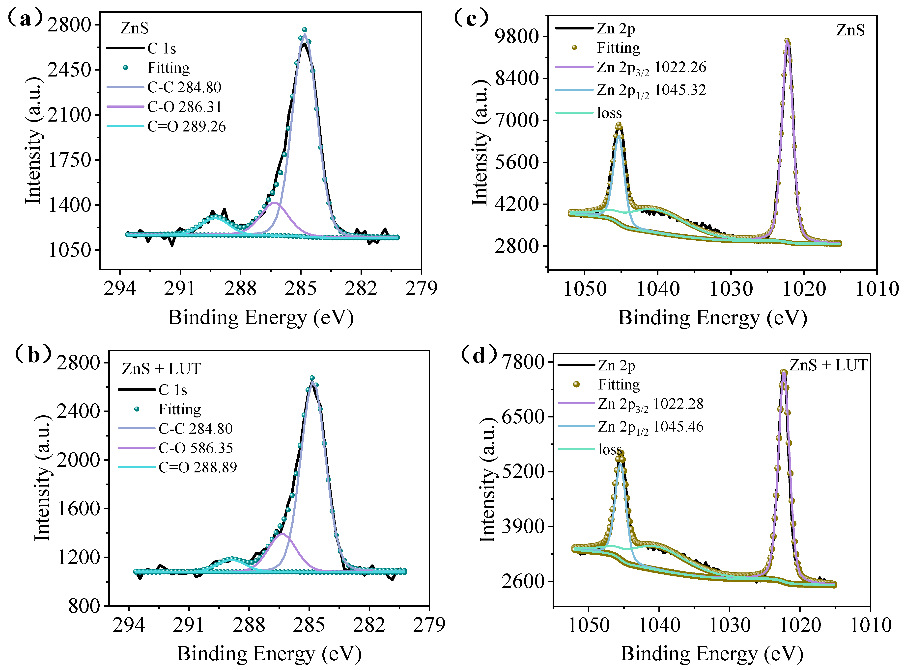 Minerals 15 00162 g007
