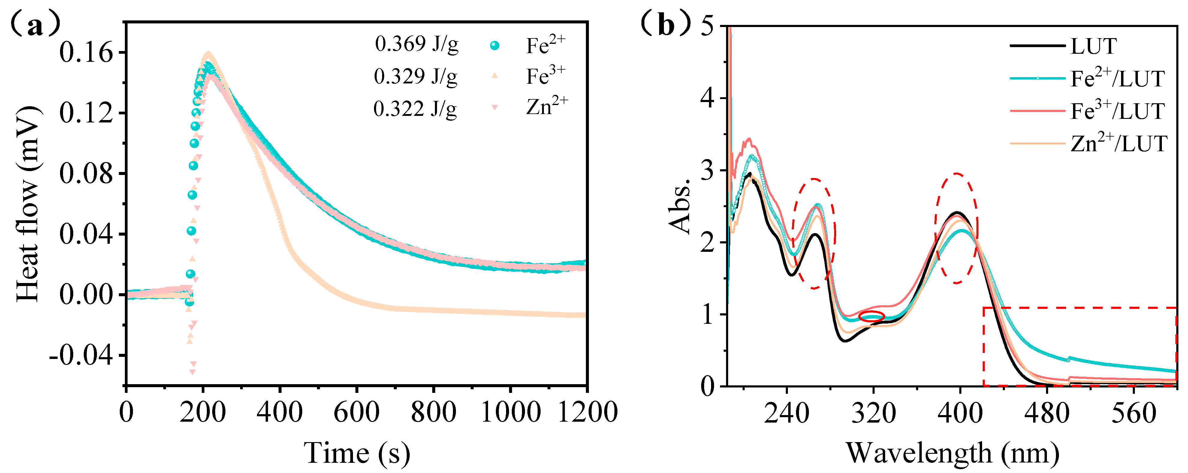 Minerals 15 00162 g008