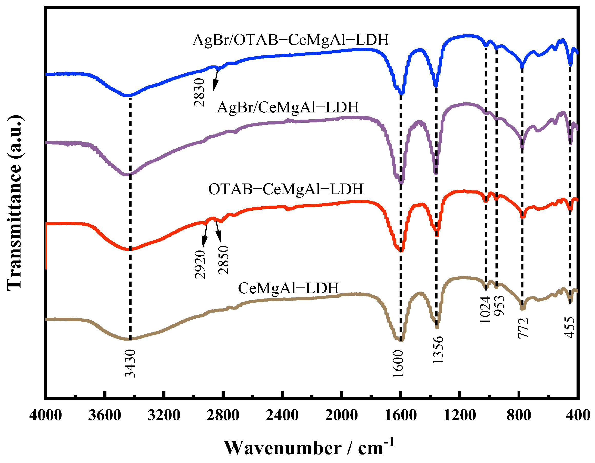Minerals 15 00163 g003