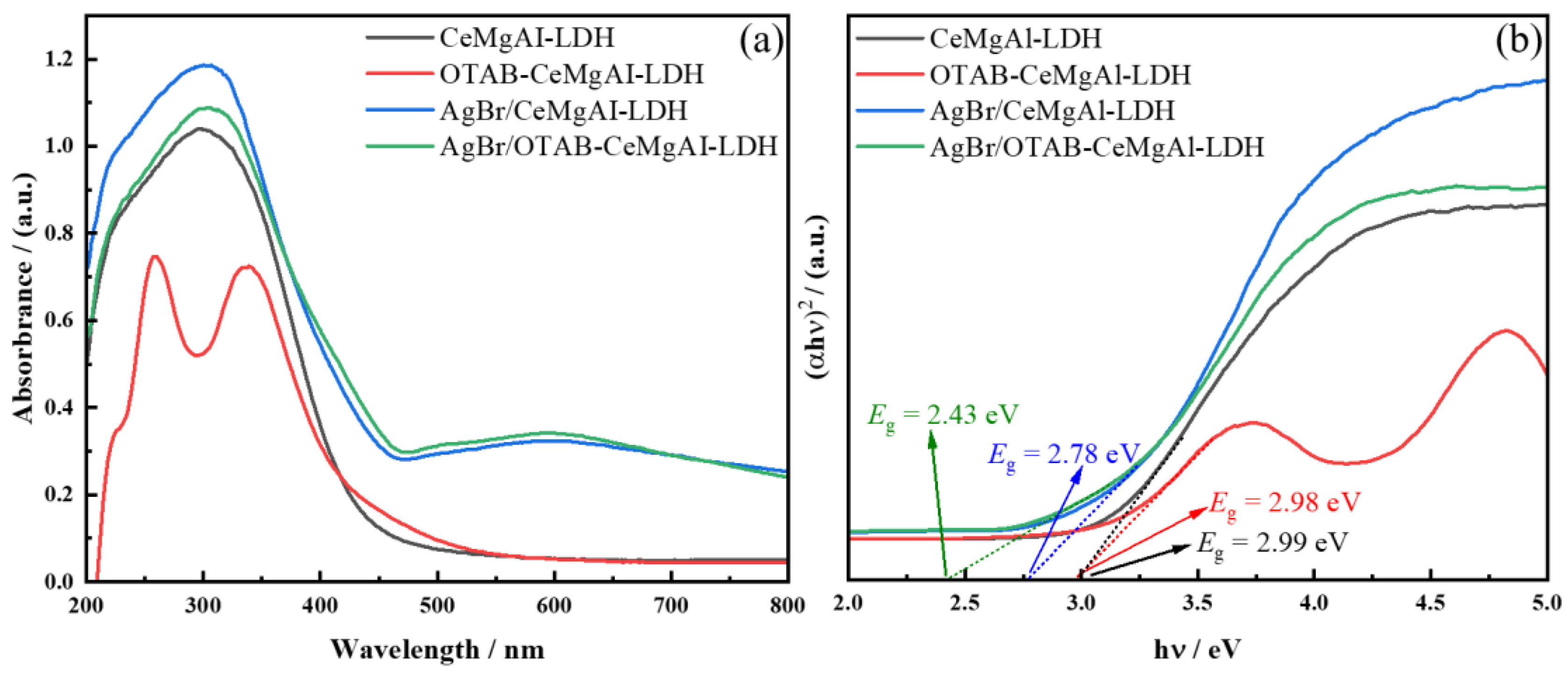 Minerals 15 00163 g006