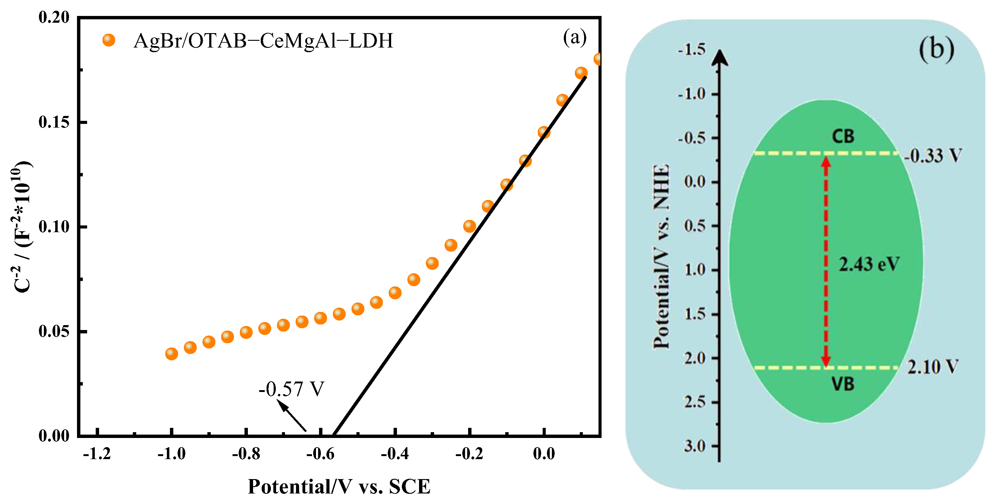 Minerals 15 00163 g007