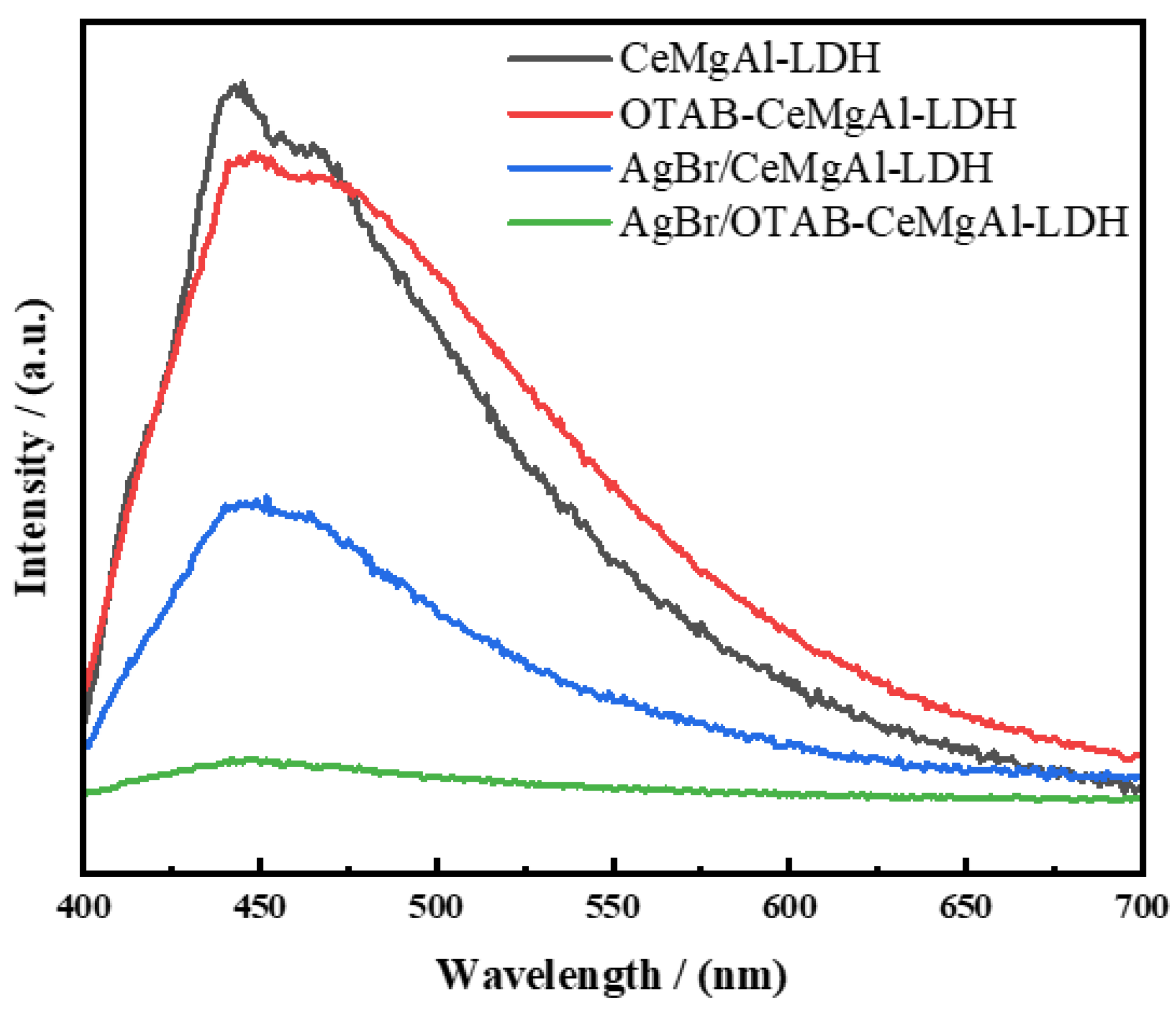 Minerals 15 00163 g008
