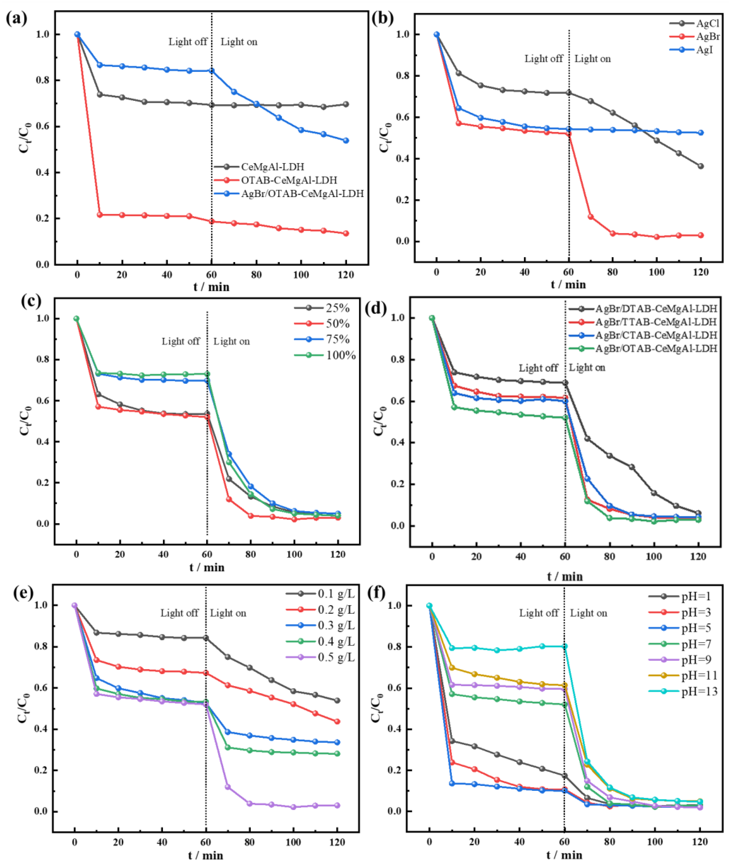 Minerals 15 00163 g009
