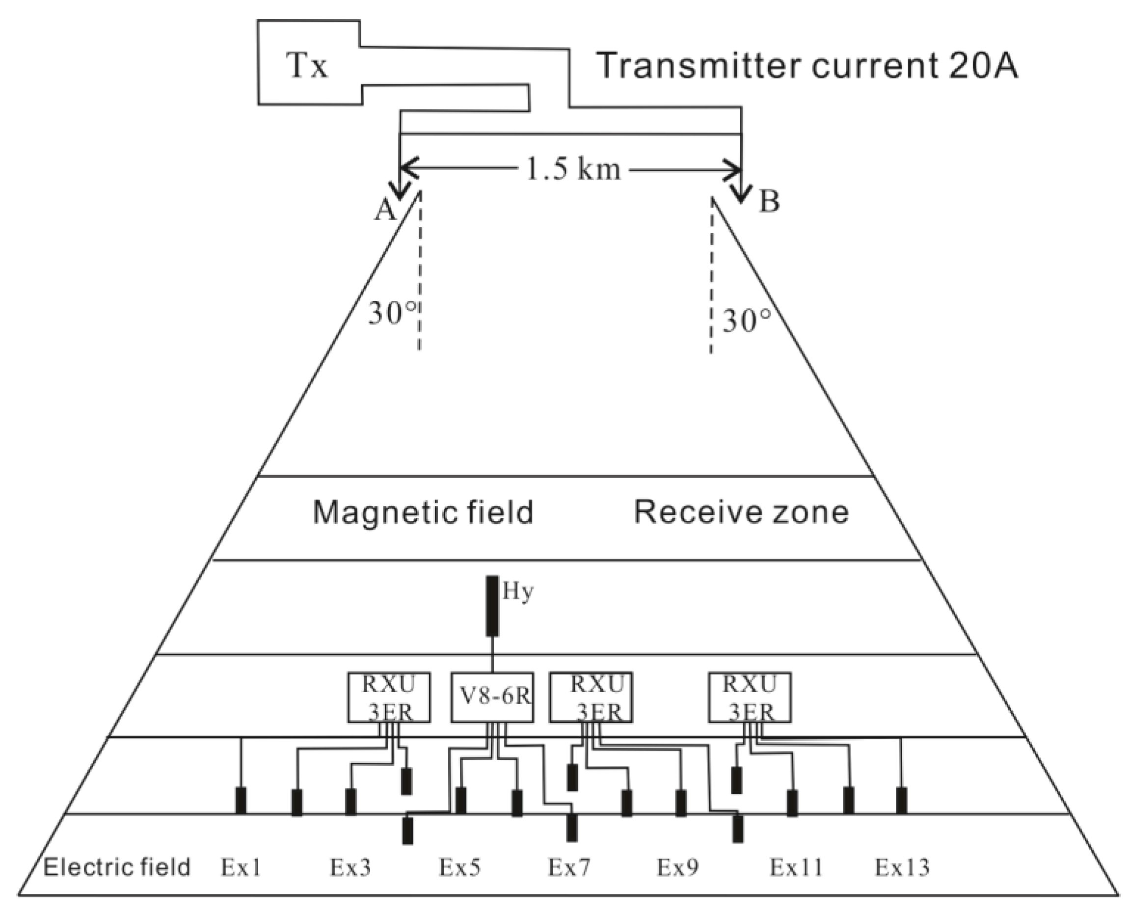Minerals 15 00166 g006