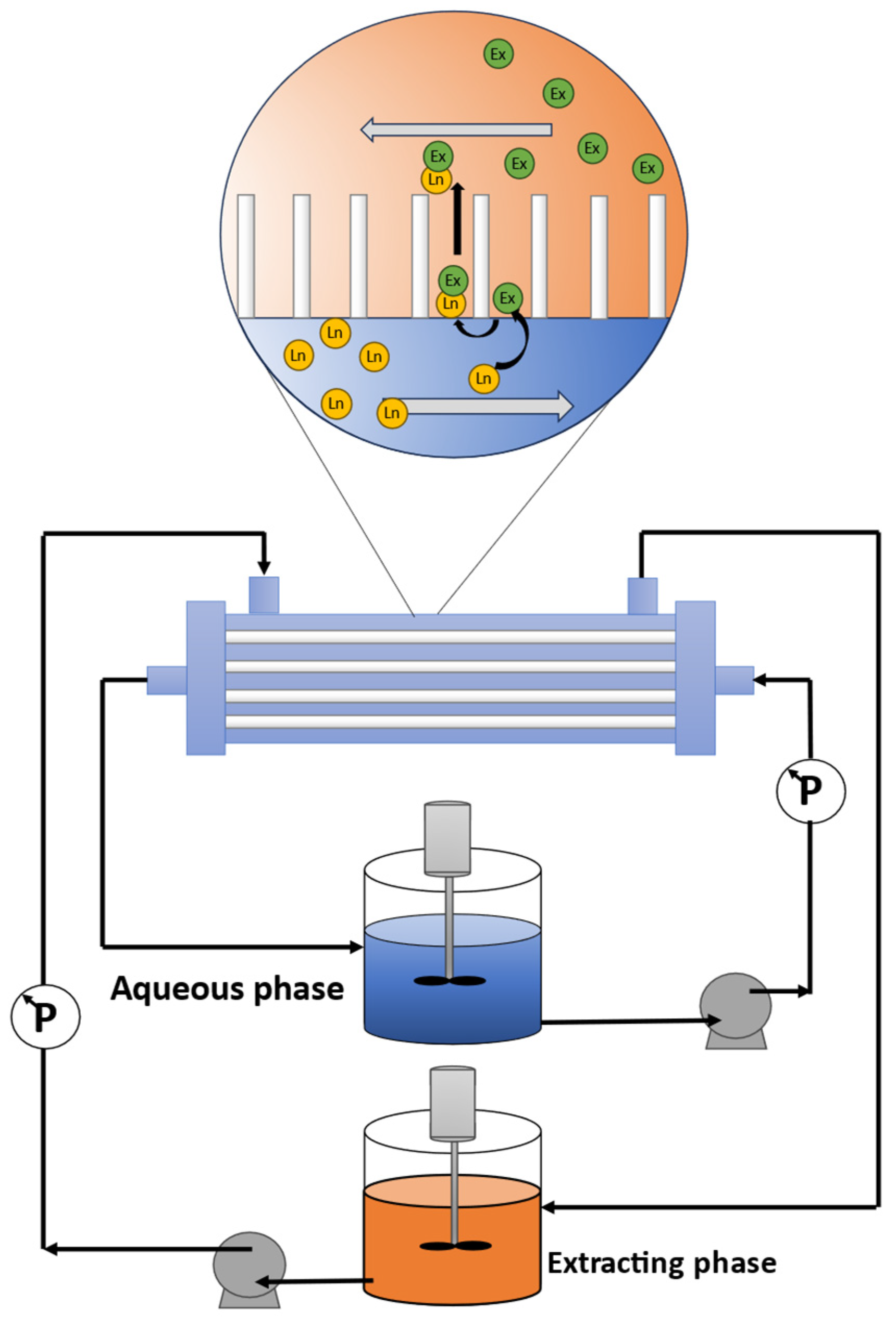 Minerals 15 00167 g001 Minerals 15 00167 g001