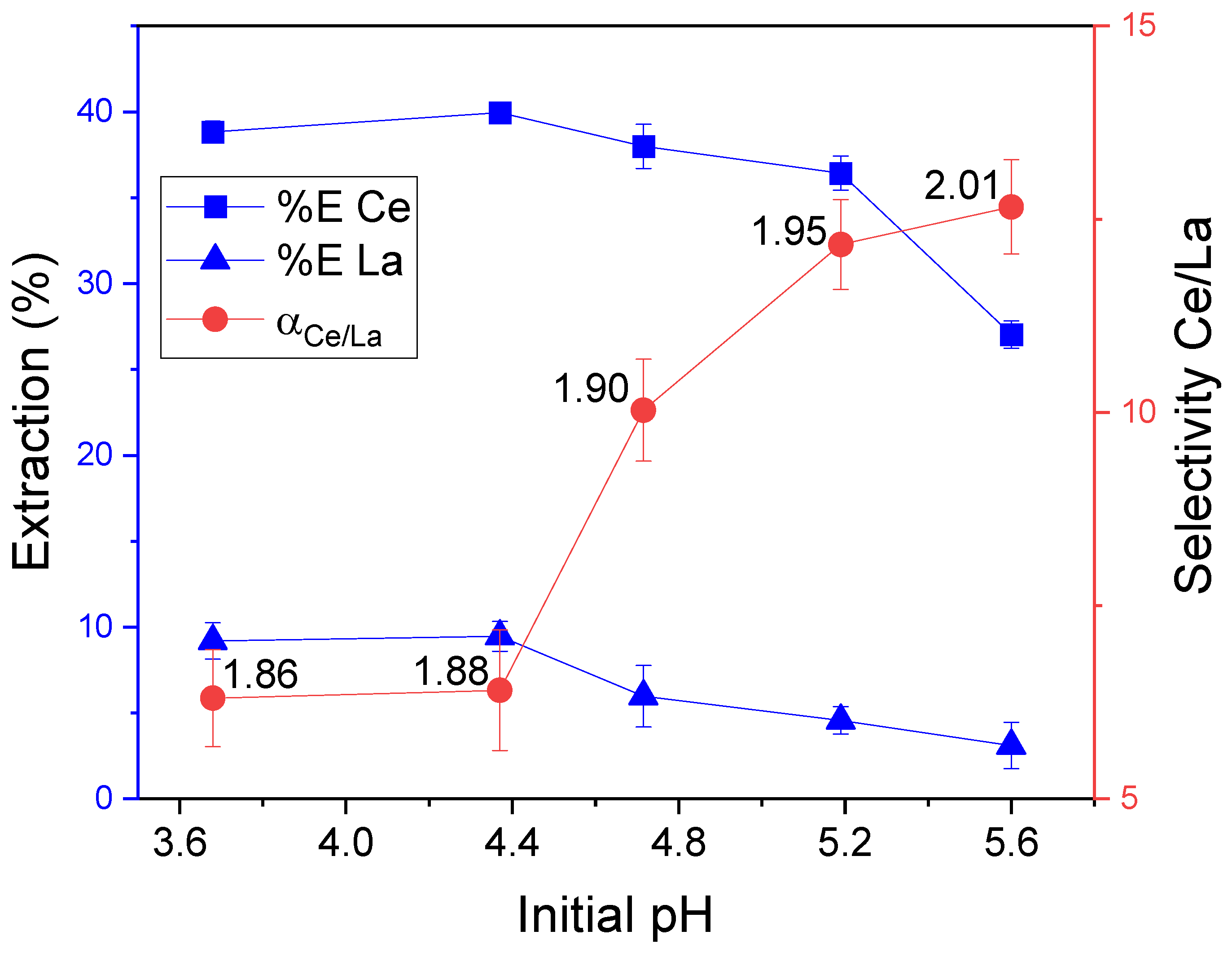 Minerals 15 00167 g002 Minerals 15 00167 g002
