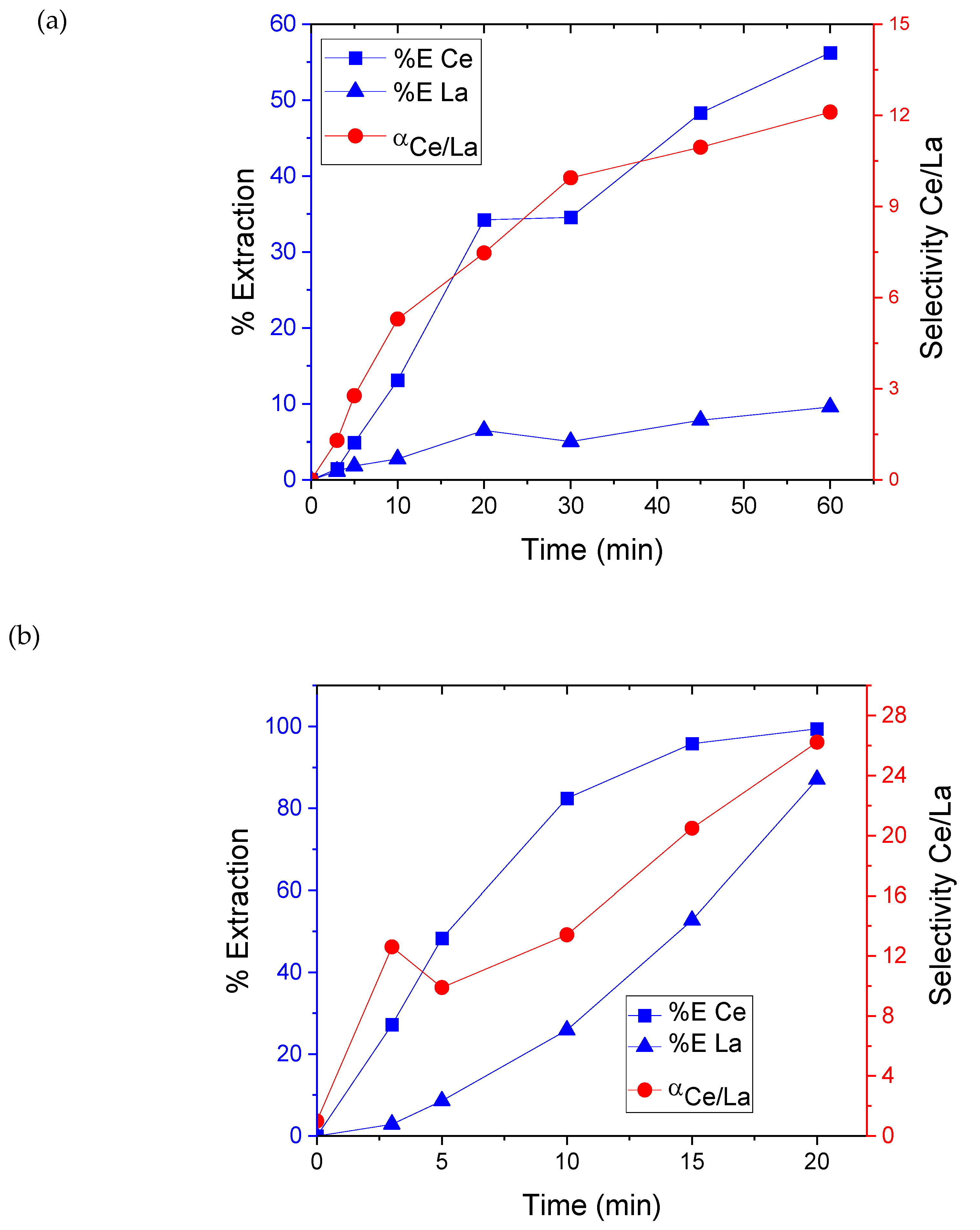 Minerals 15 00167 g005 Minerals 15 00167 g005