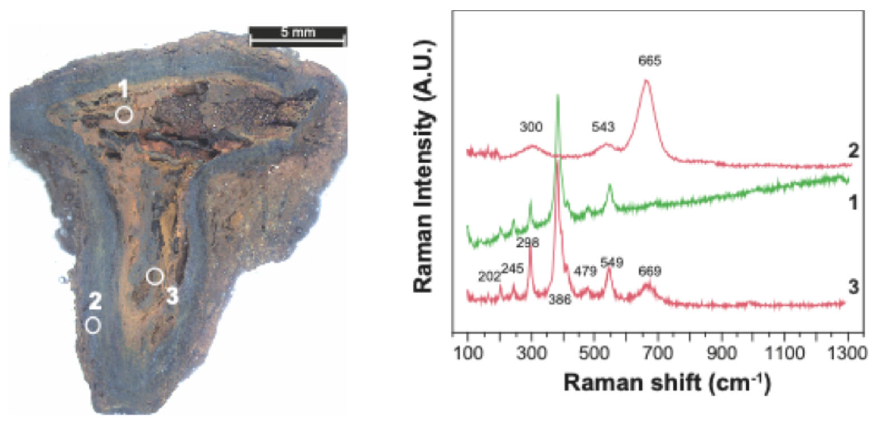 Minerals 15 00168 g003 Minerals 15 00168 g003