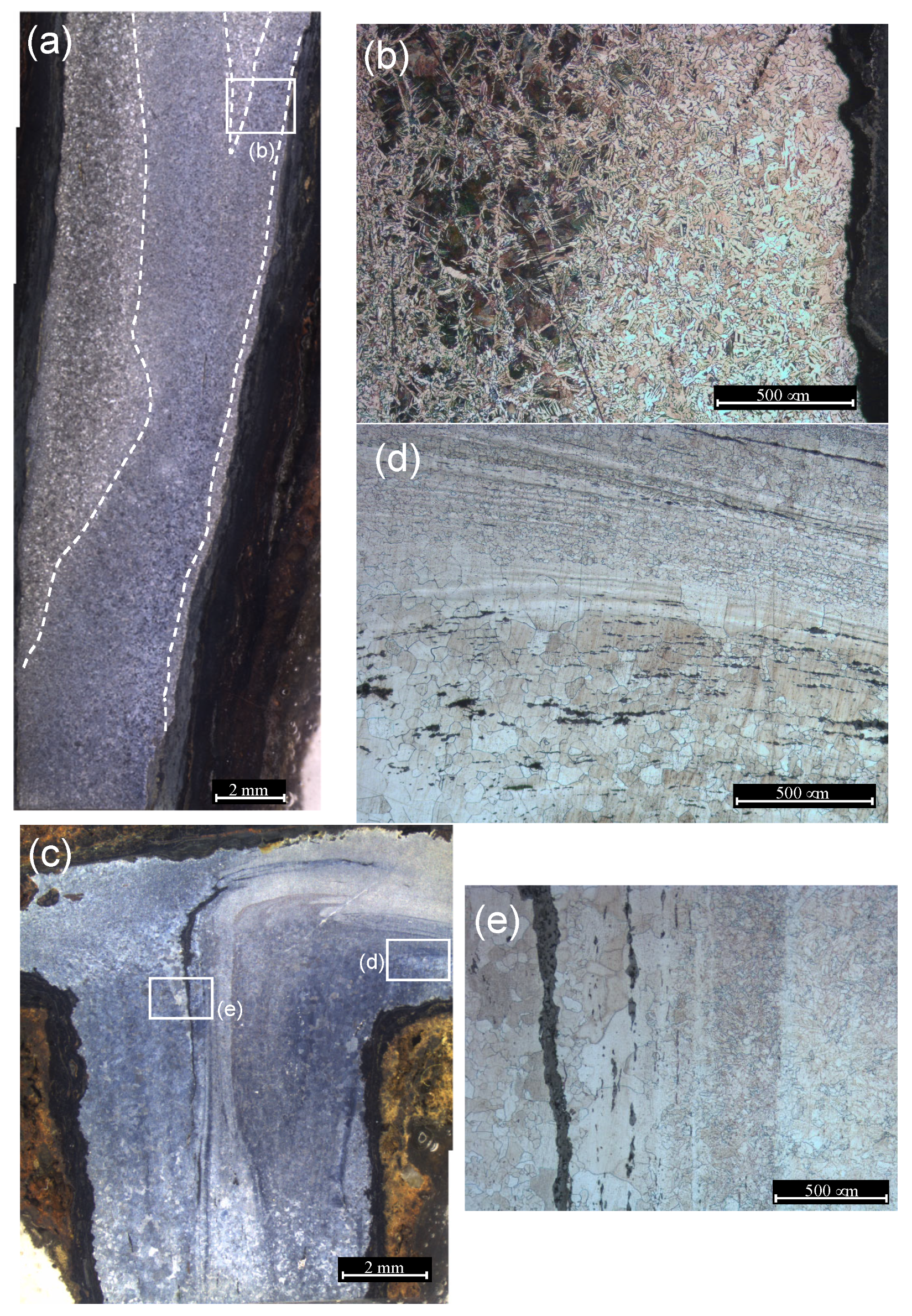 Minerals 15 00168 g007 Minerals 15 00168 g007