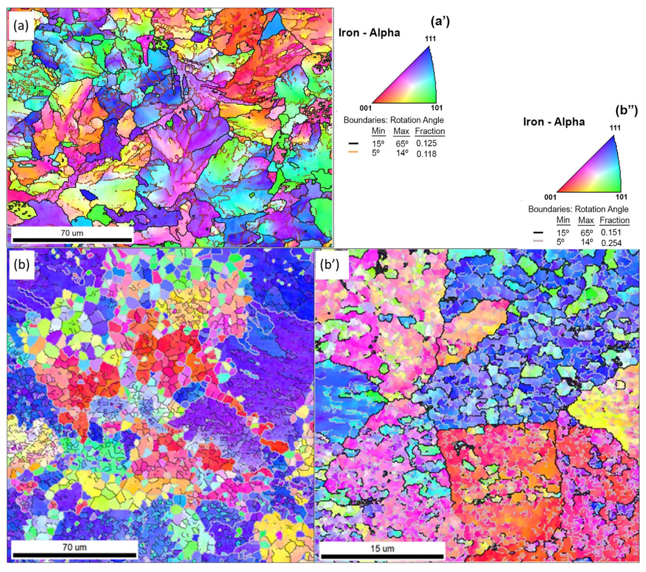 Minerals 15 00168 g008 Minerals 15 00168 g008