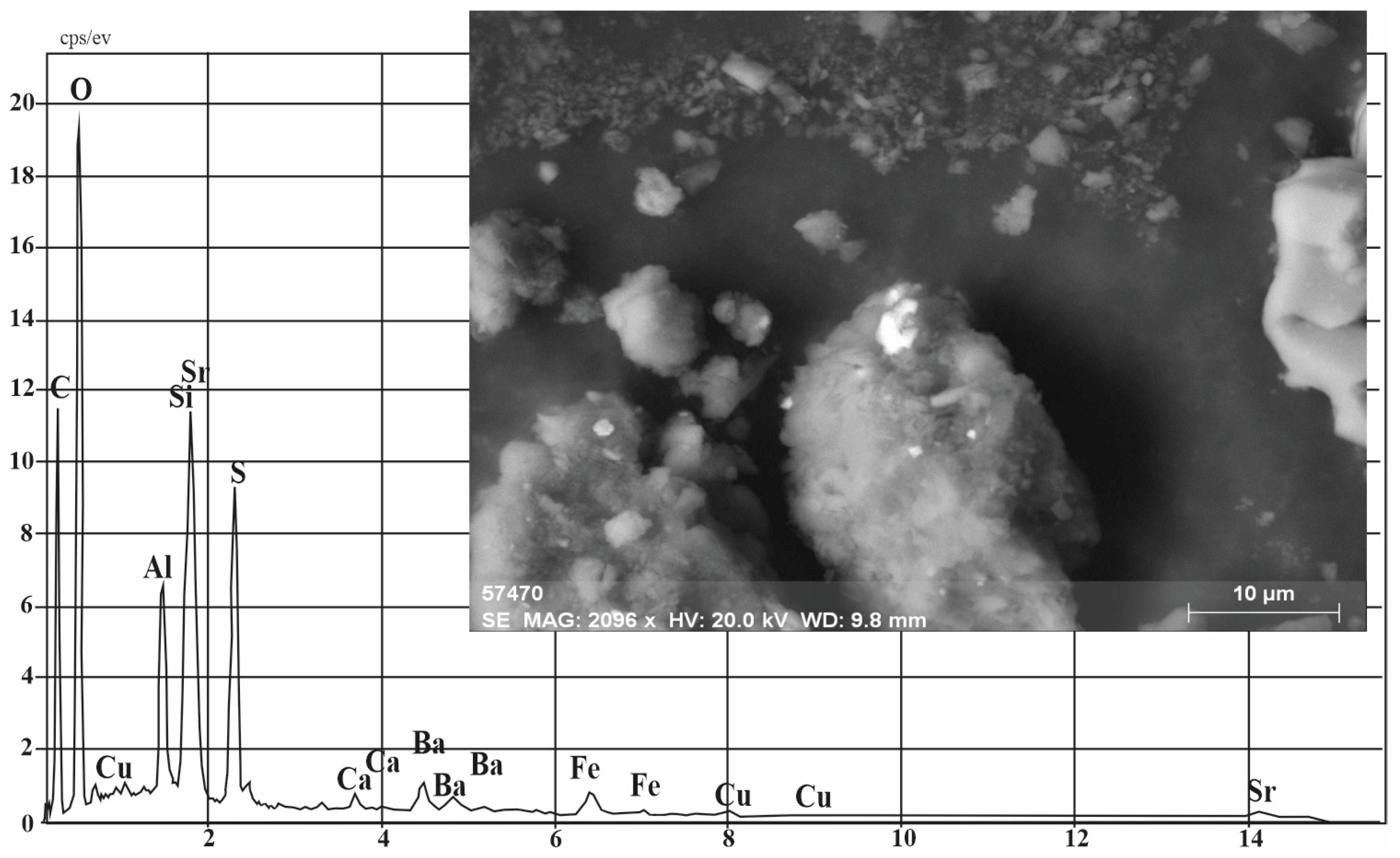 Minerals 15 00170 g005