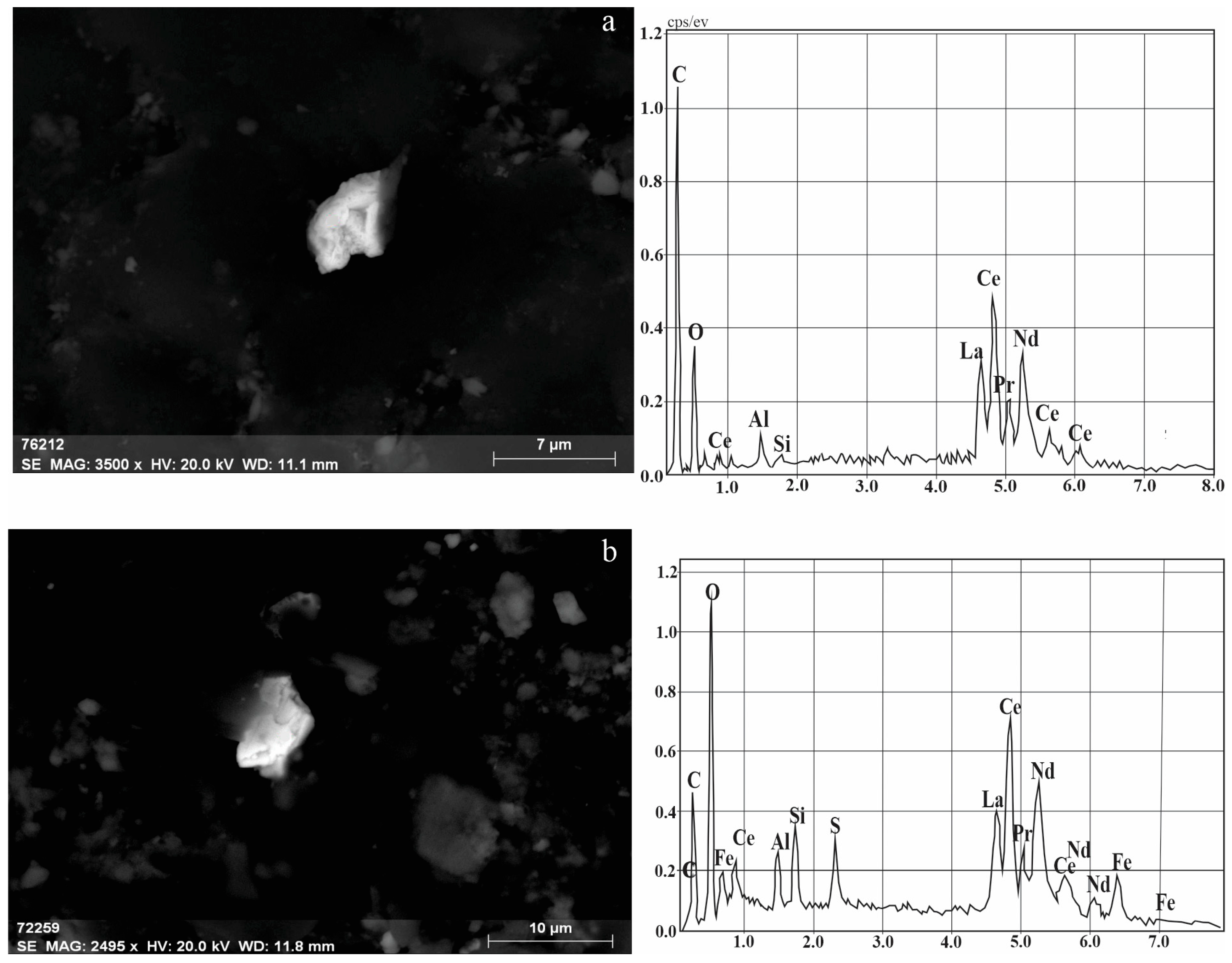 Minerals 15 00170 g008