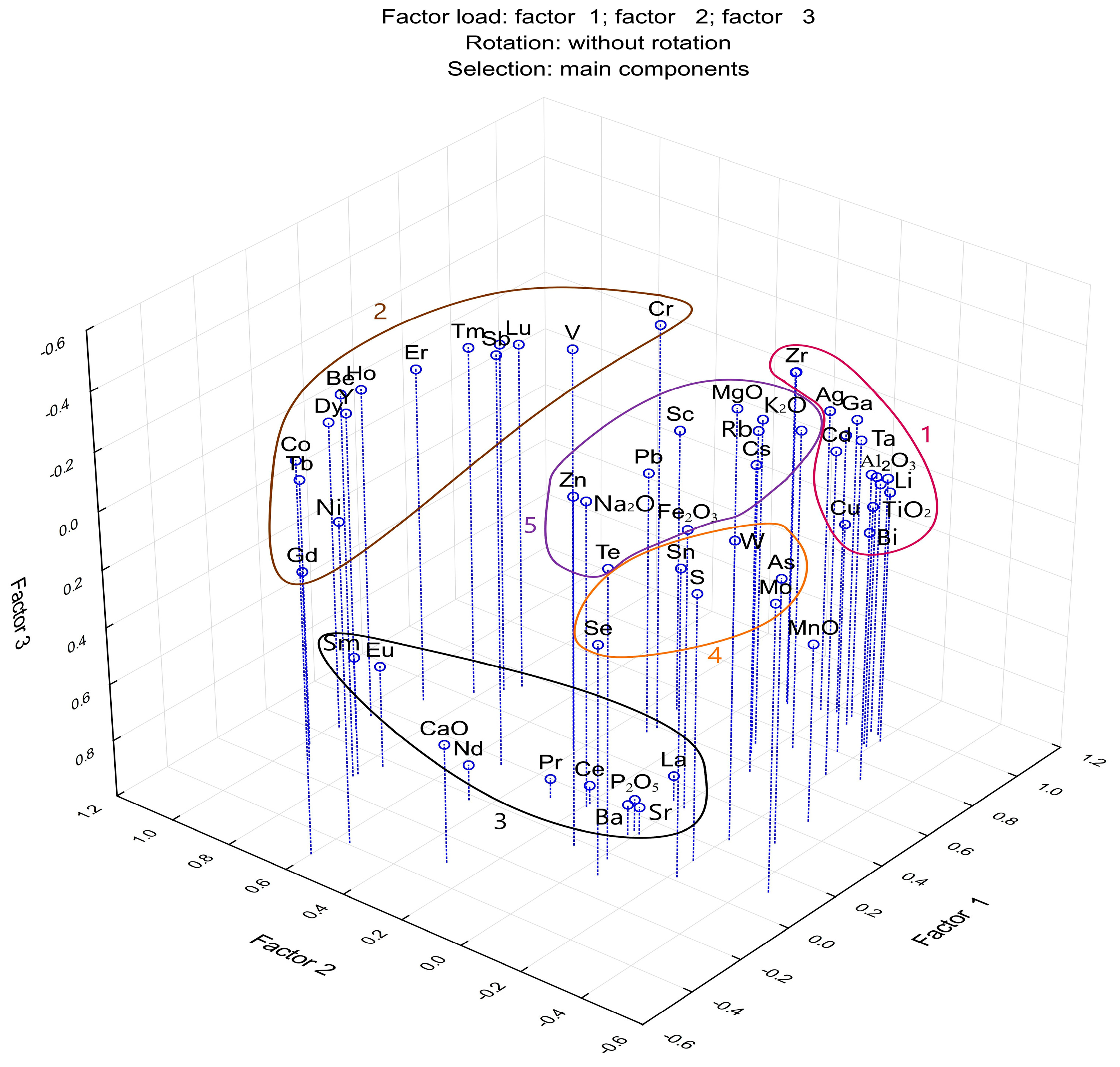 Minerals 15 00170 g014