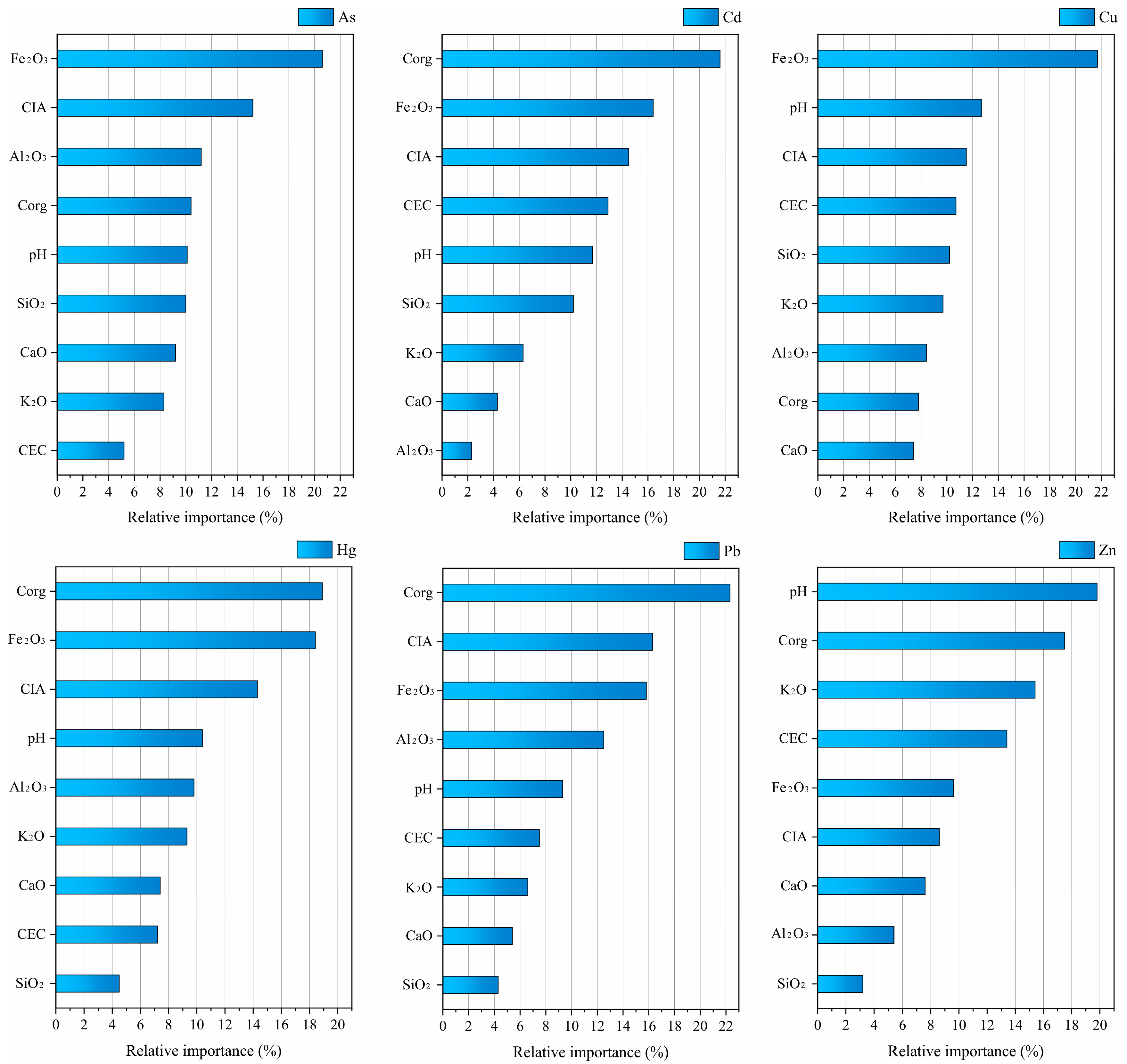 Minerals 15 00171 g004