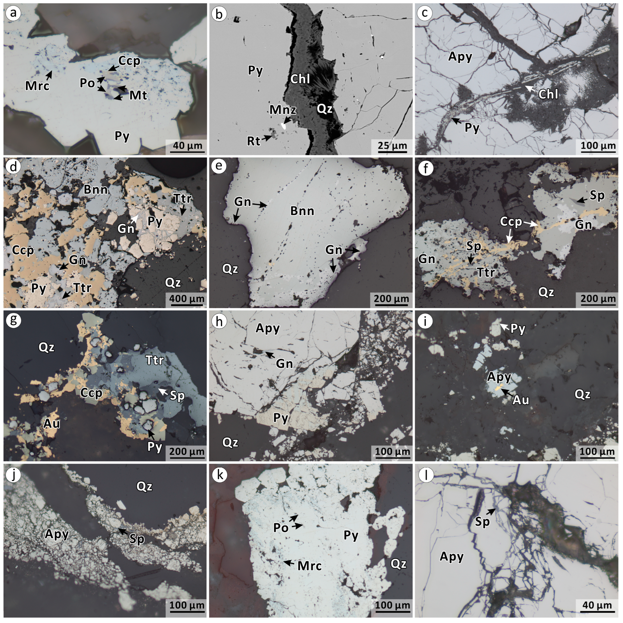 Minerals 15 00172 g005