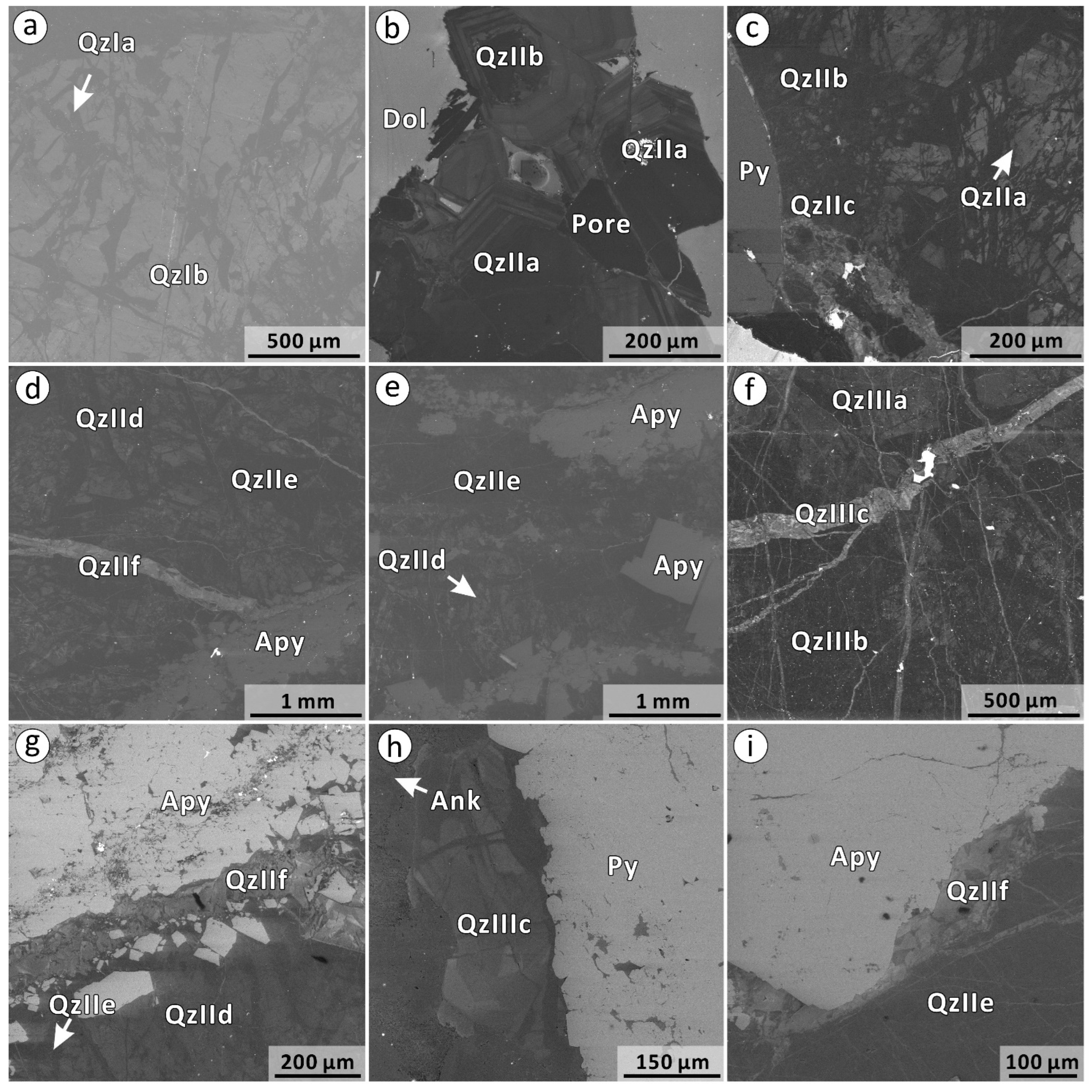Minerals 15 00172 g007