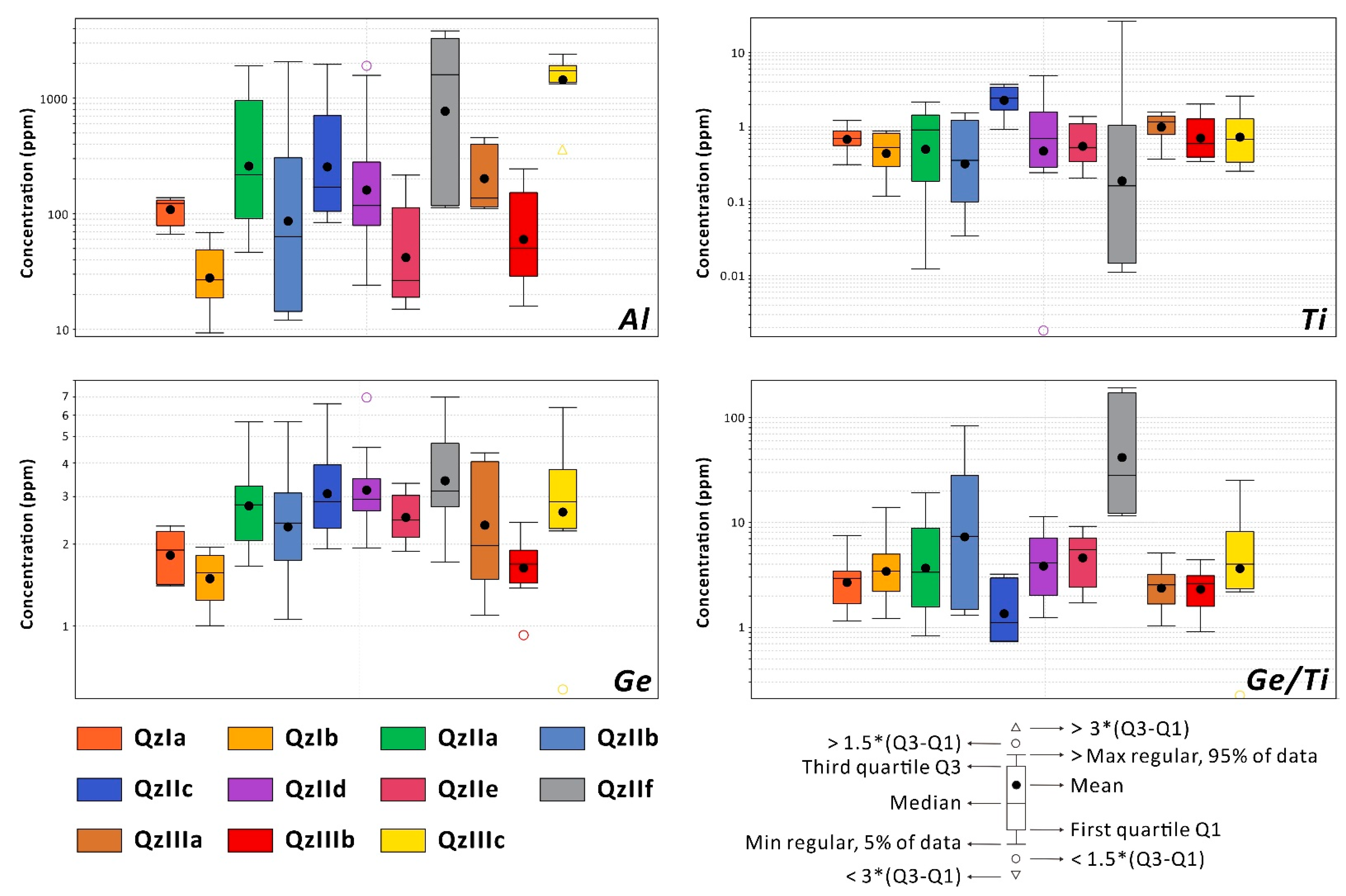 Minerals 15 00172 g008