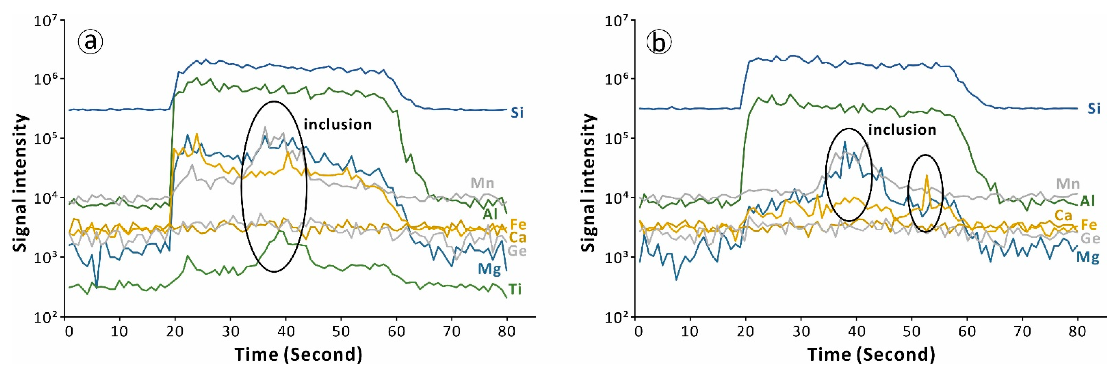 Minerals 15 00172 g009