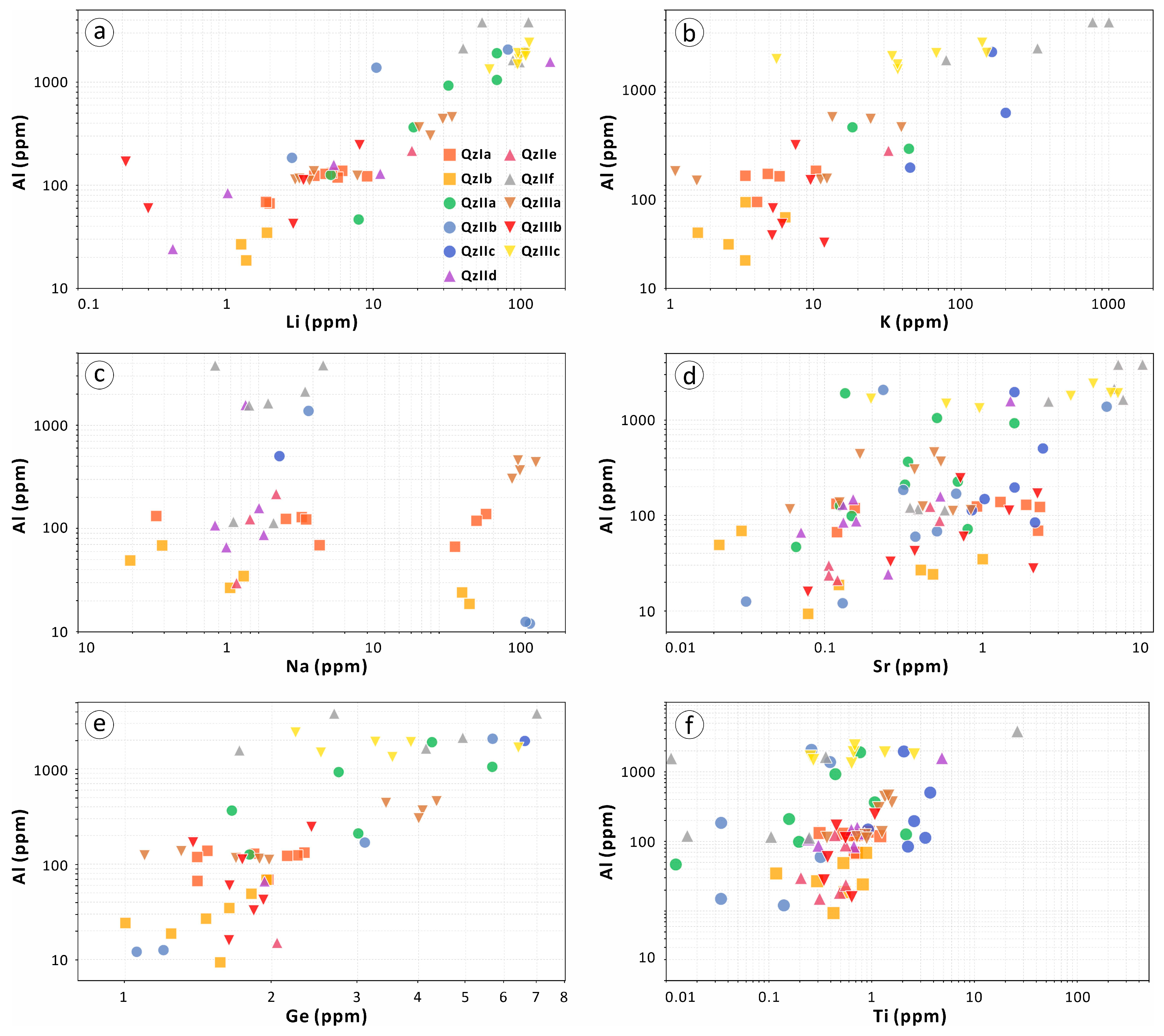 Minerals 15 00172 g010