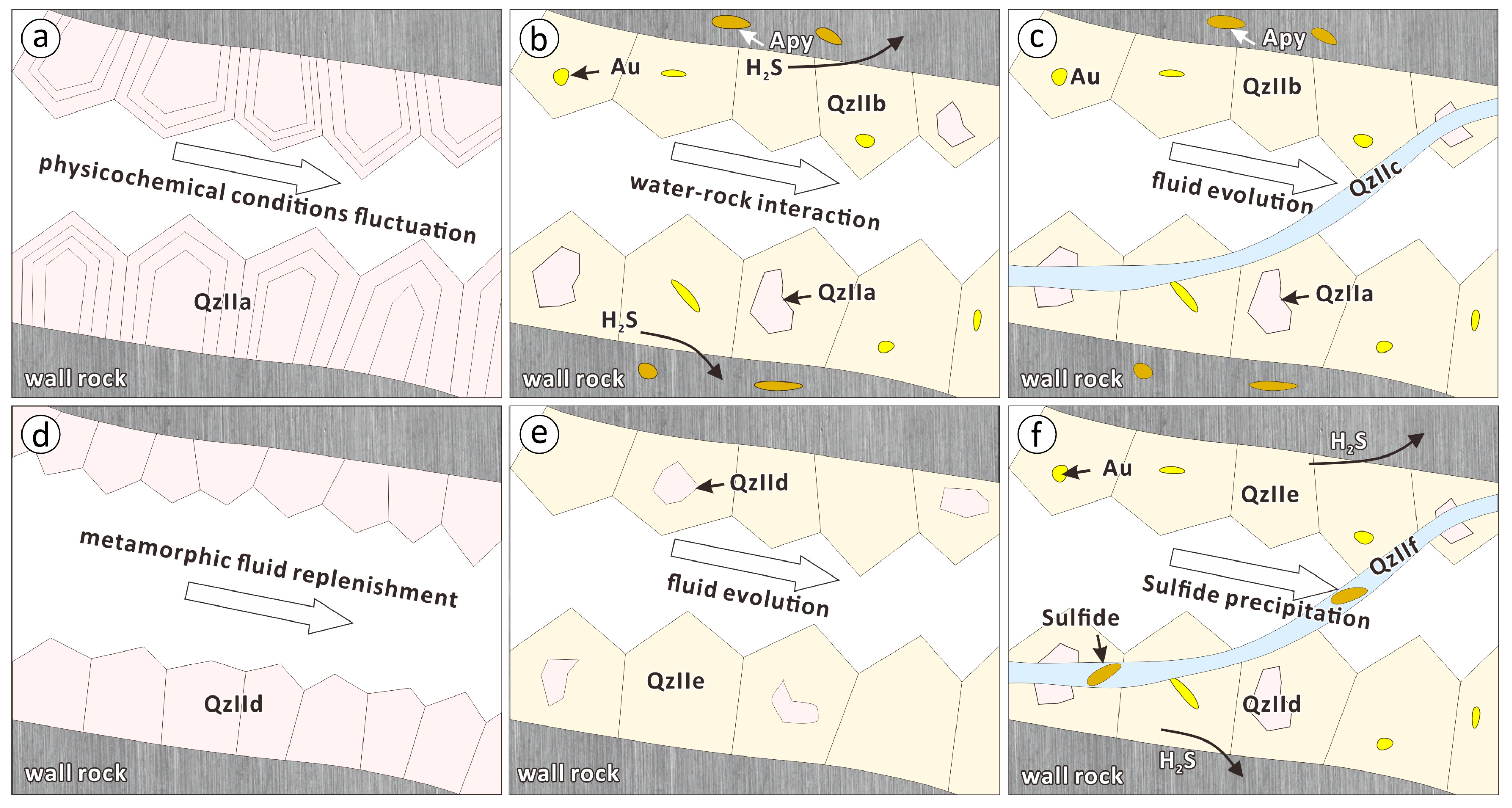 Minerals 15 00172 g011