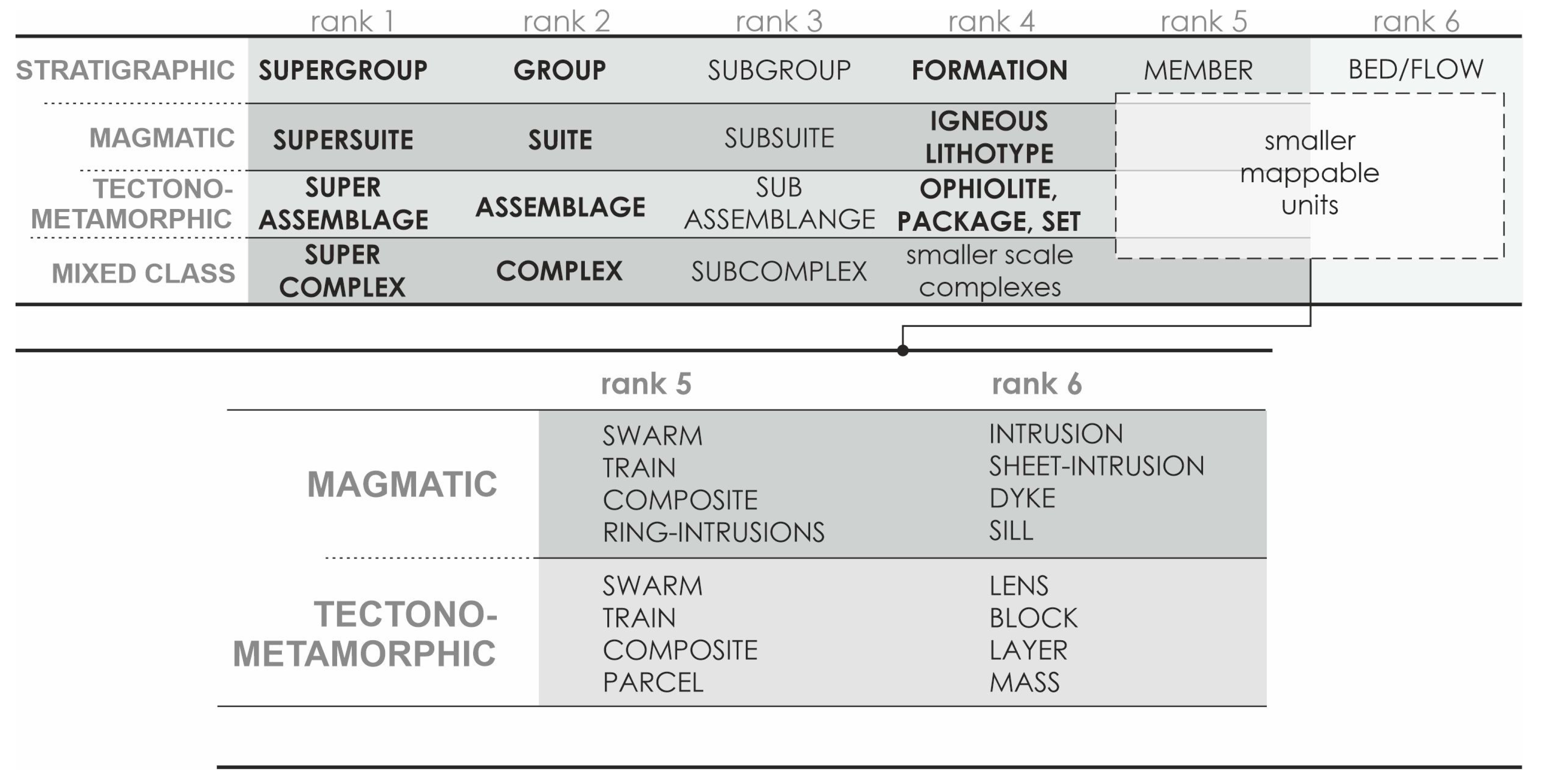 Minerals 15 00174 g004