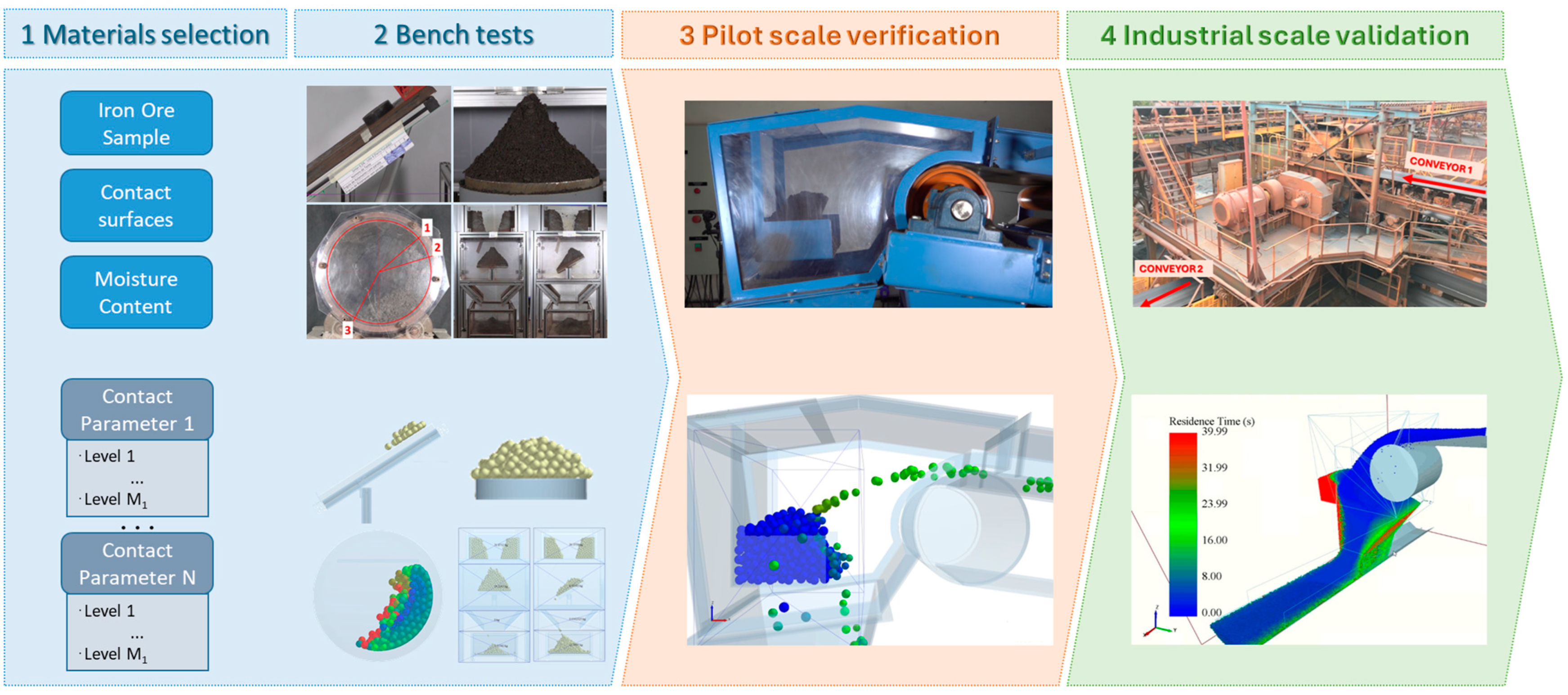 Minerals 15 00175 g001